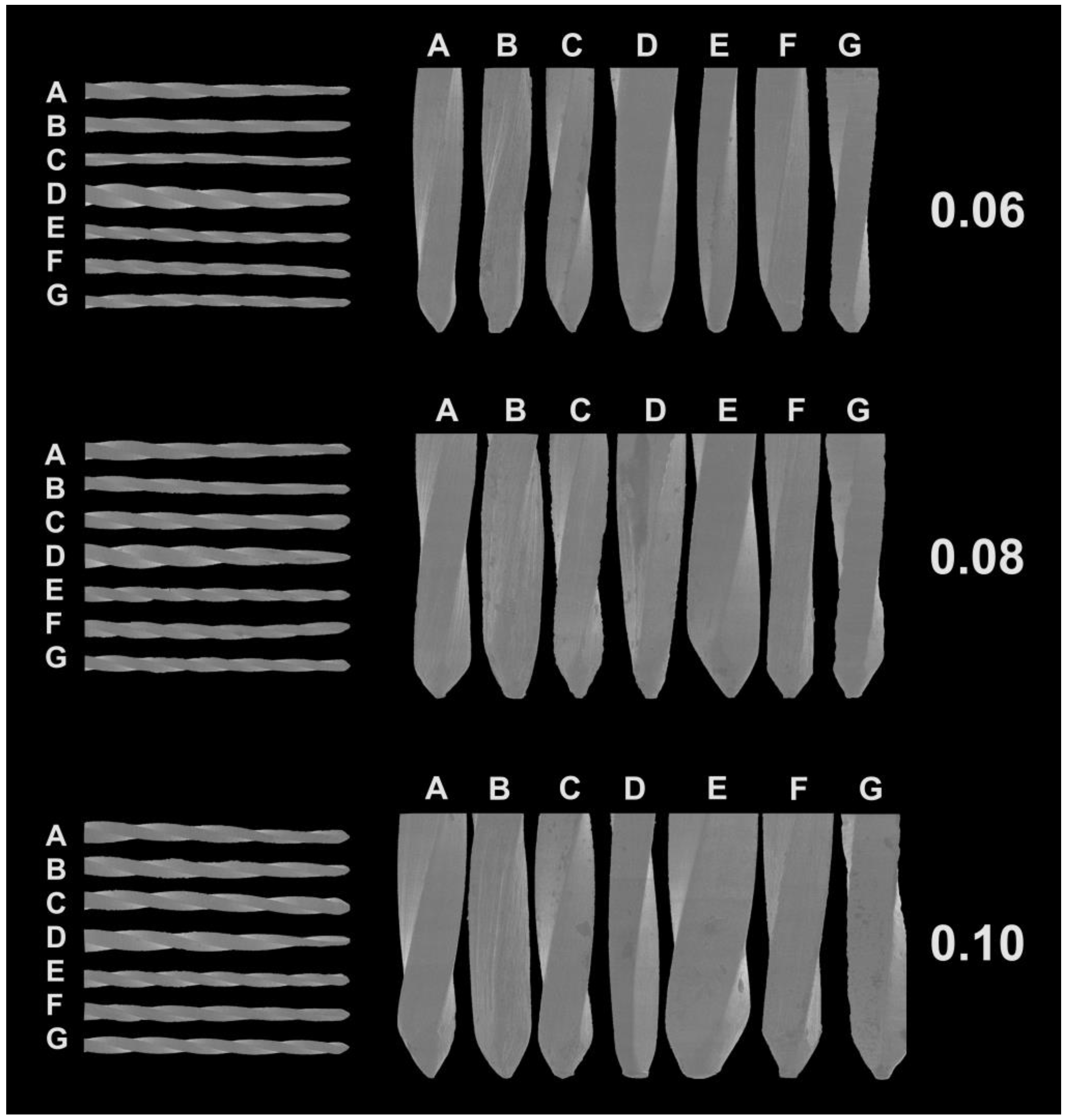 Dentistry 12 00098 g001 Dentistry 12 00098 g001