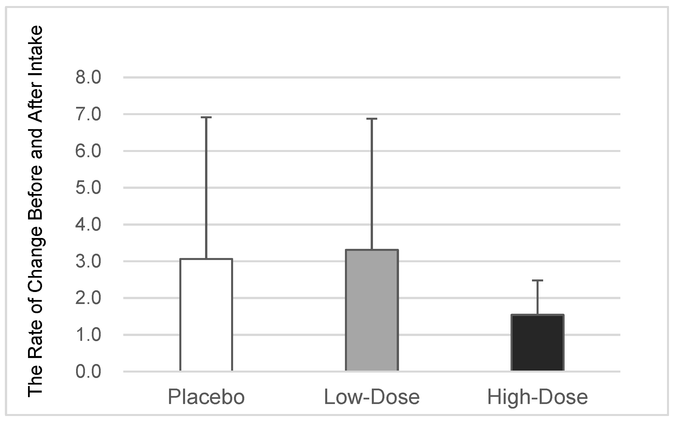 Dentistry 12 00133 g005