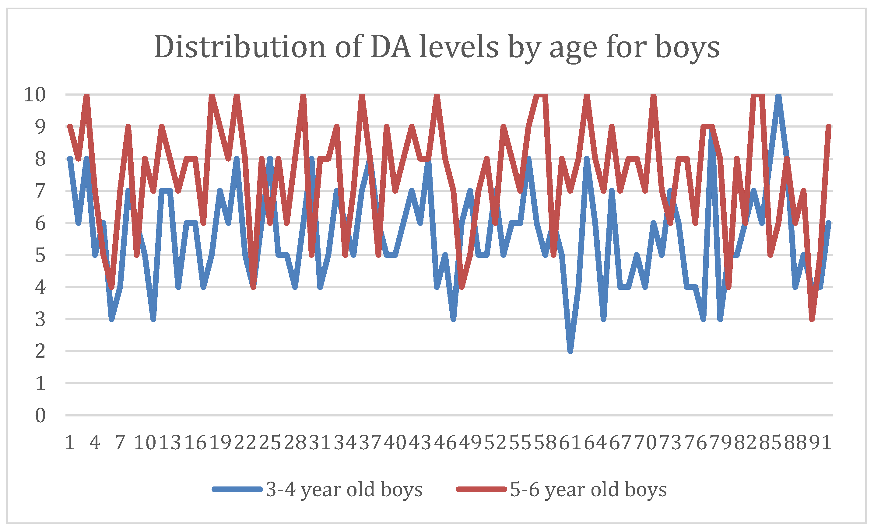 Dentistry 12 00155 g003 Dentistry 12 00155 g003