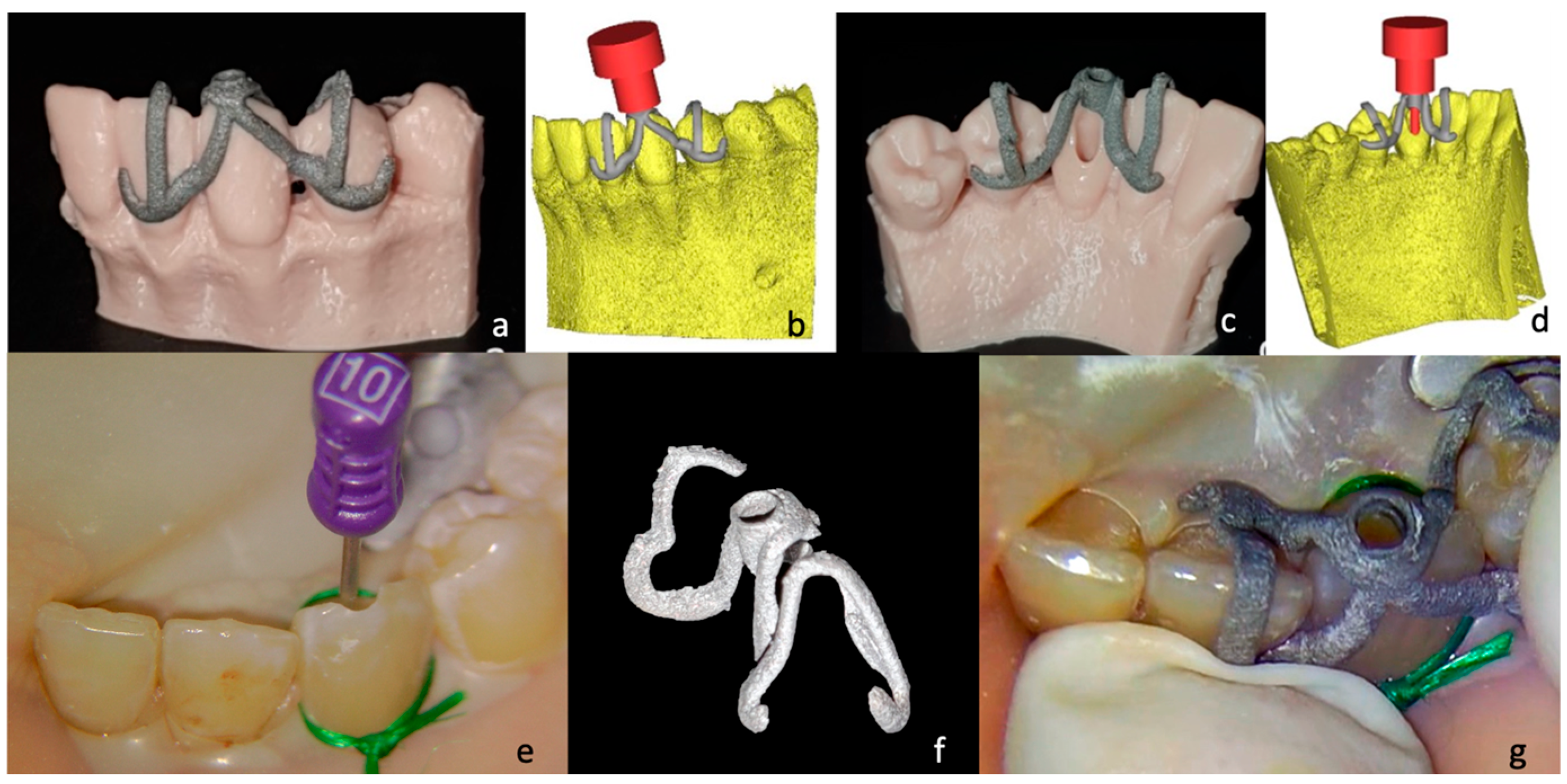 Dentistry 12 00166 g003