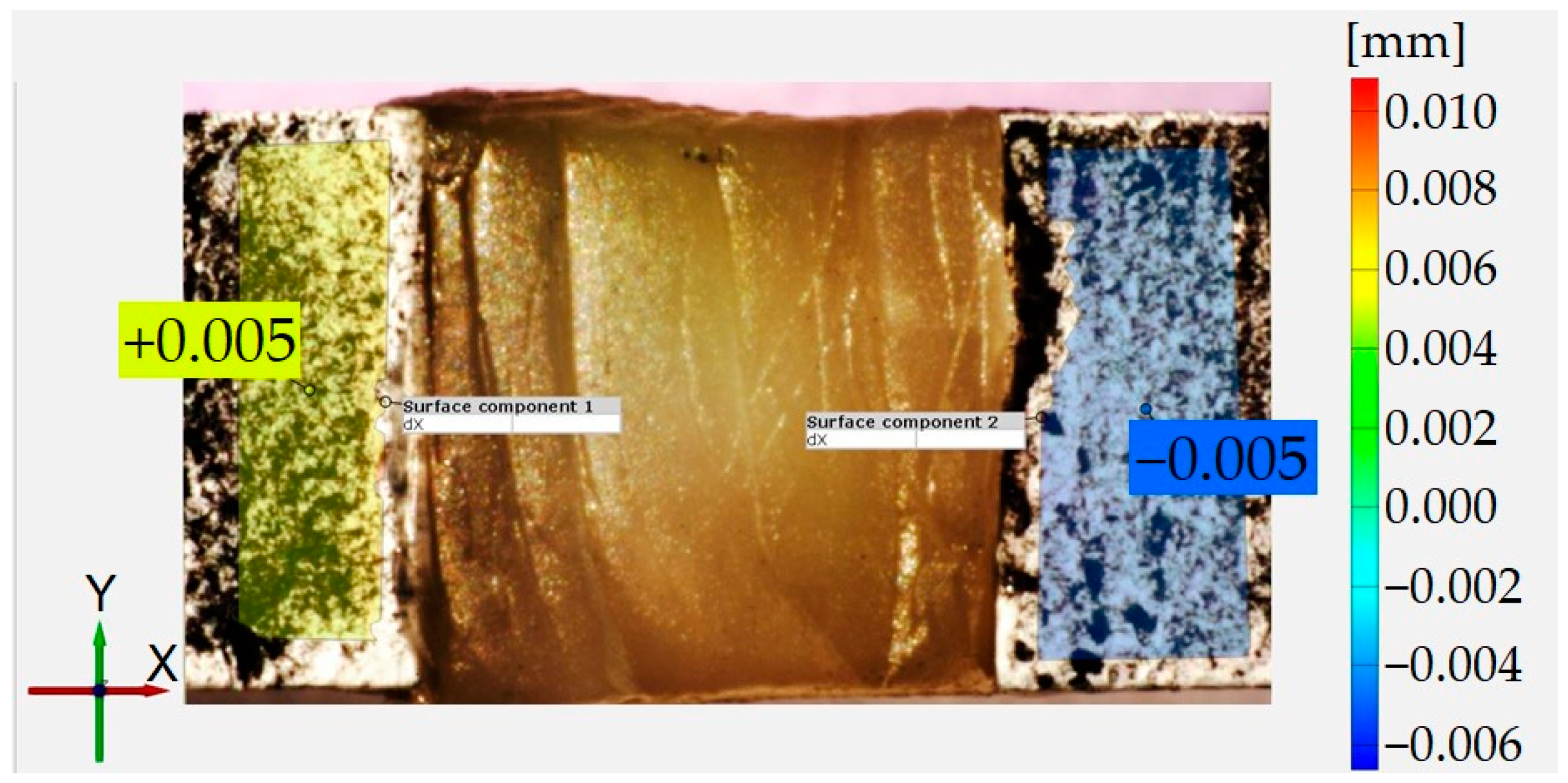 Dentistry 12 00171 g004