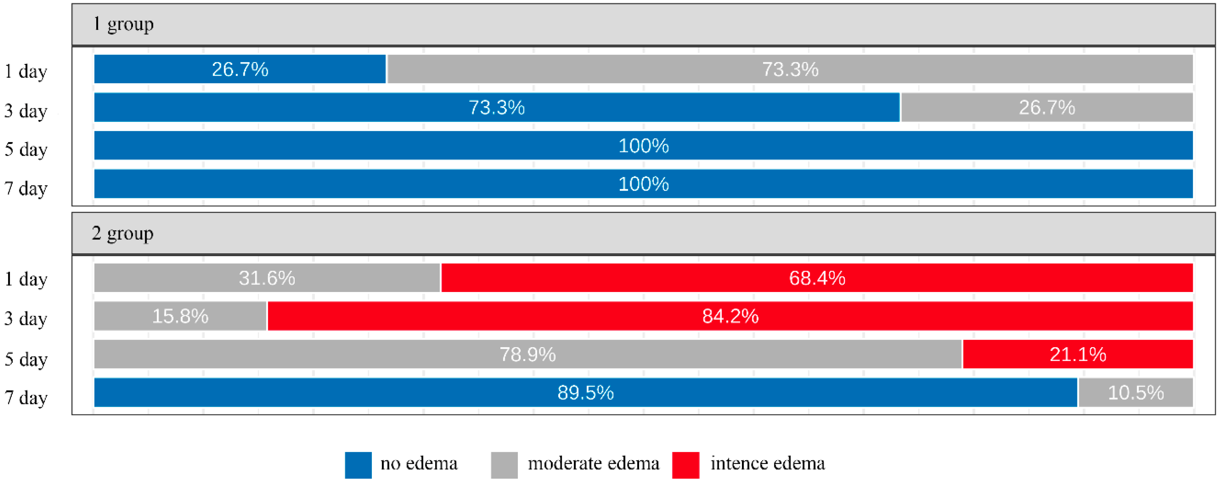 Dentistry 12 00205 g002