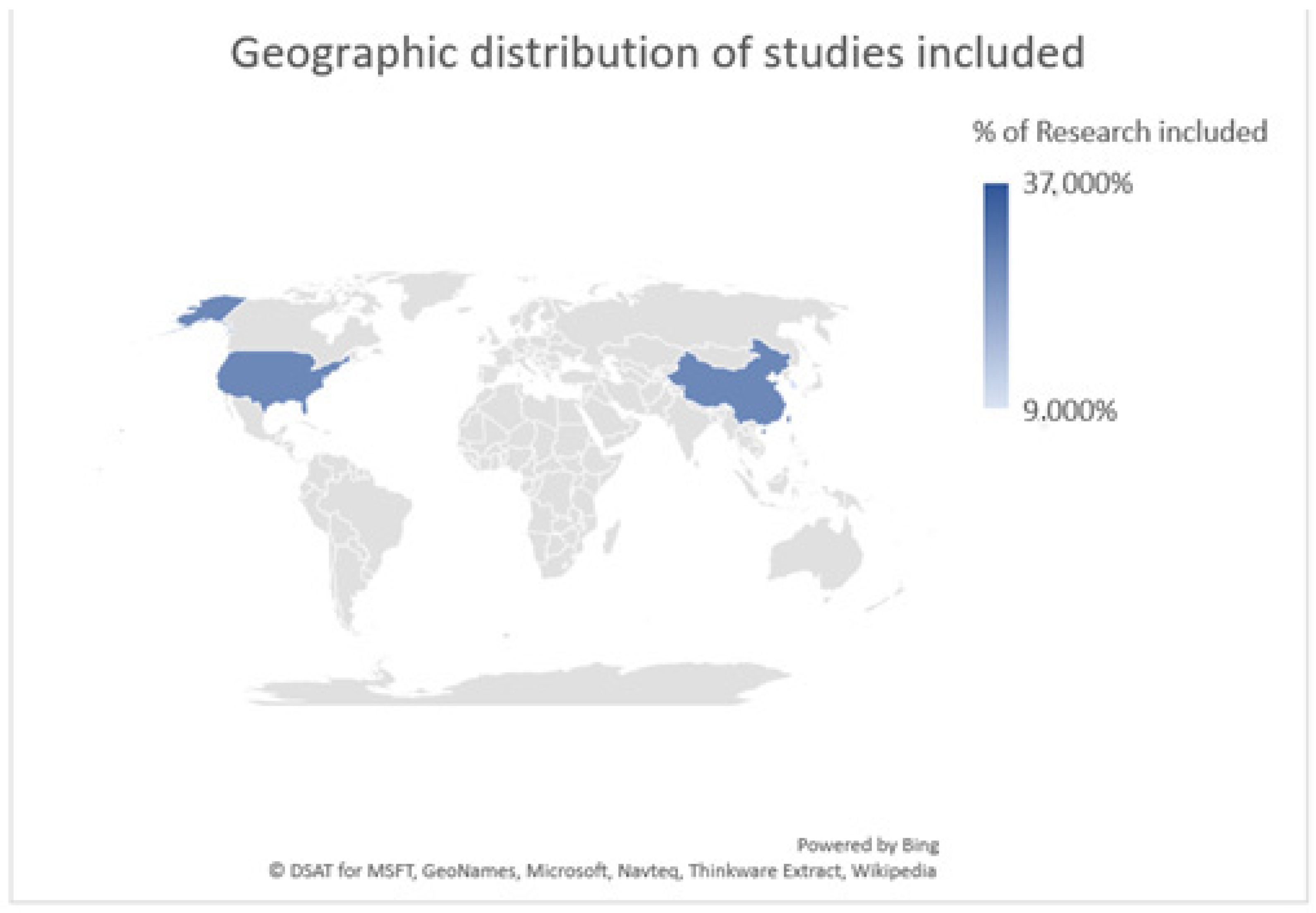 Dentistry 12 00215 g002
