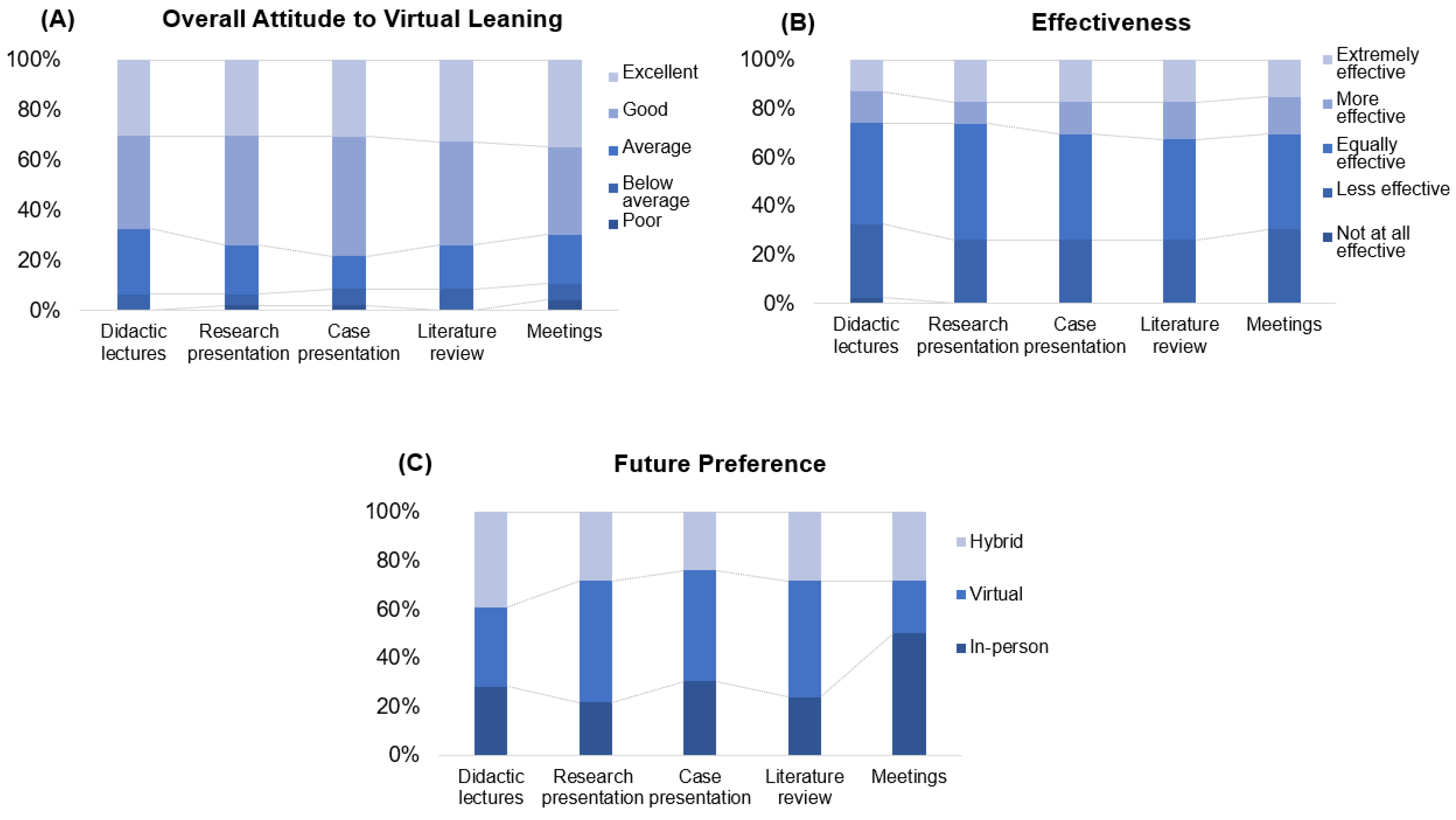 Dentistry 12 00231 g001