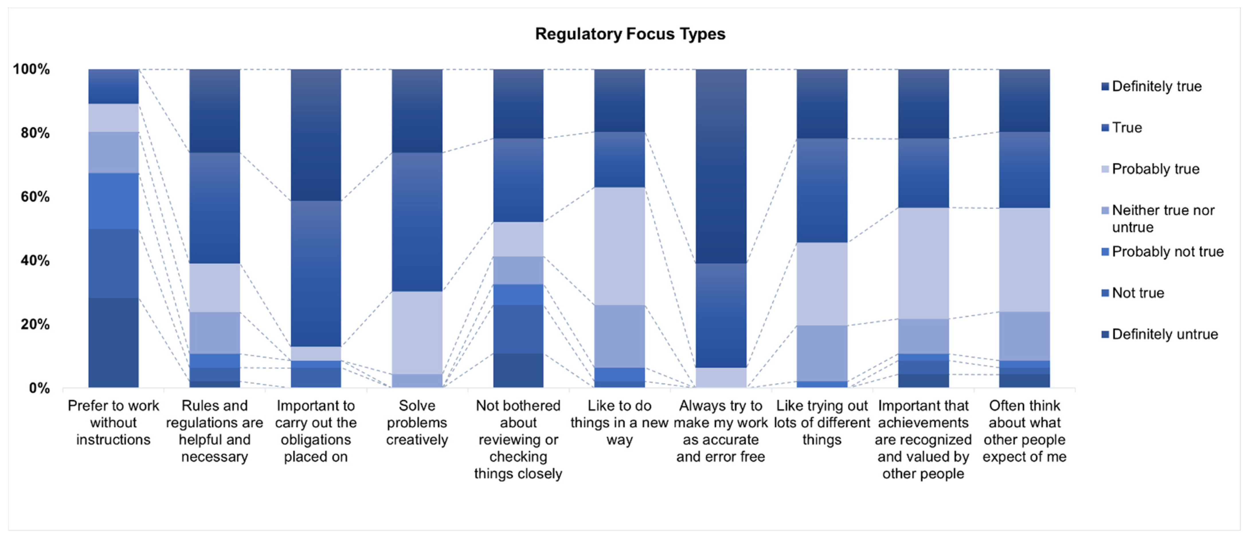 Dentistry 12 00231 g003