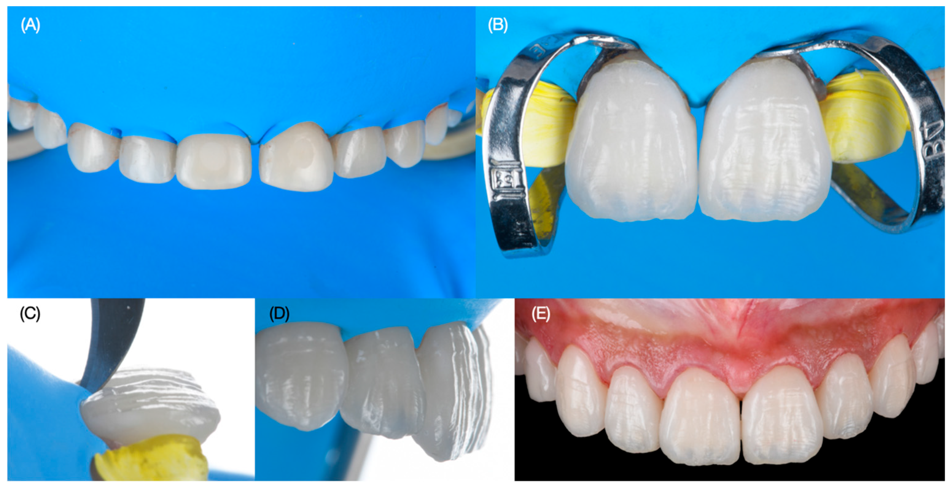 Dentistry 12 00245 g009