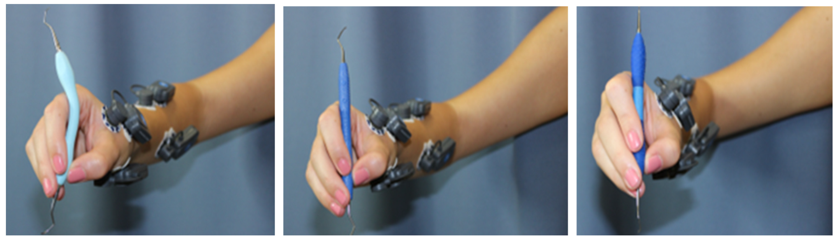 Dentistry 12 00253 g002