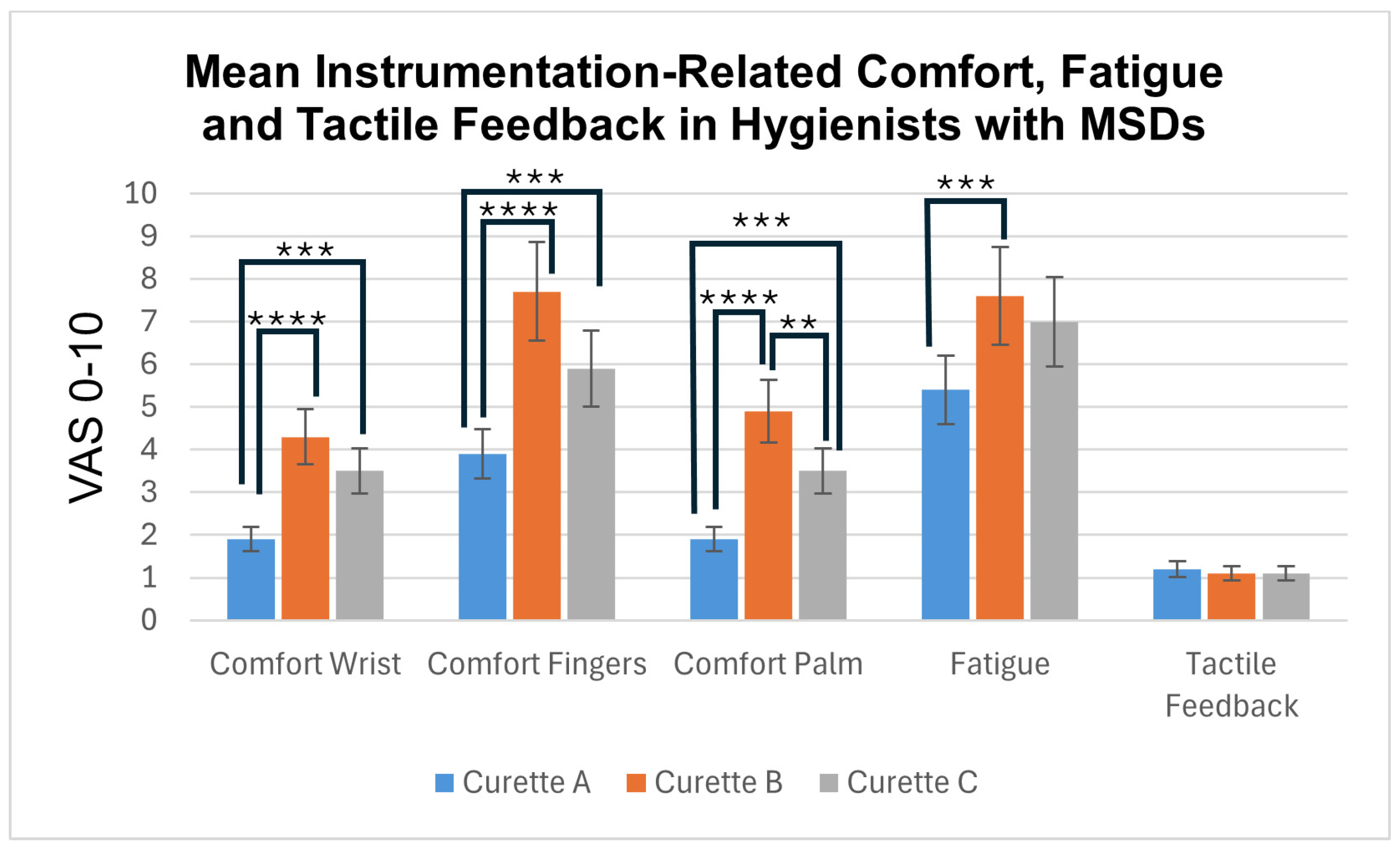 Dentistry 12 00253 g004