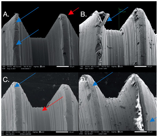 Dentistry 12 00265 g003