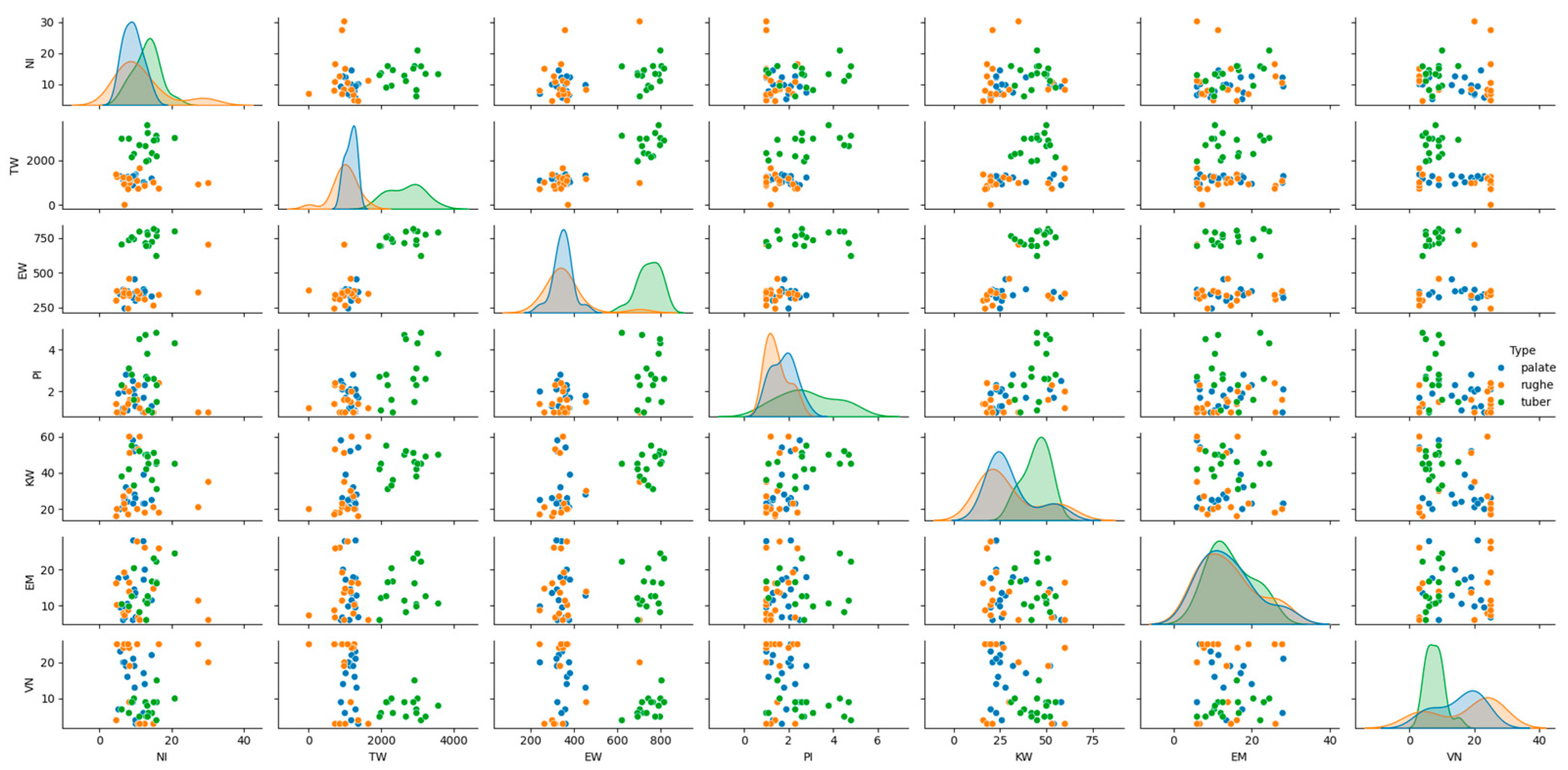 Dentistry 12 00288 g004