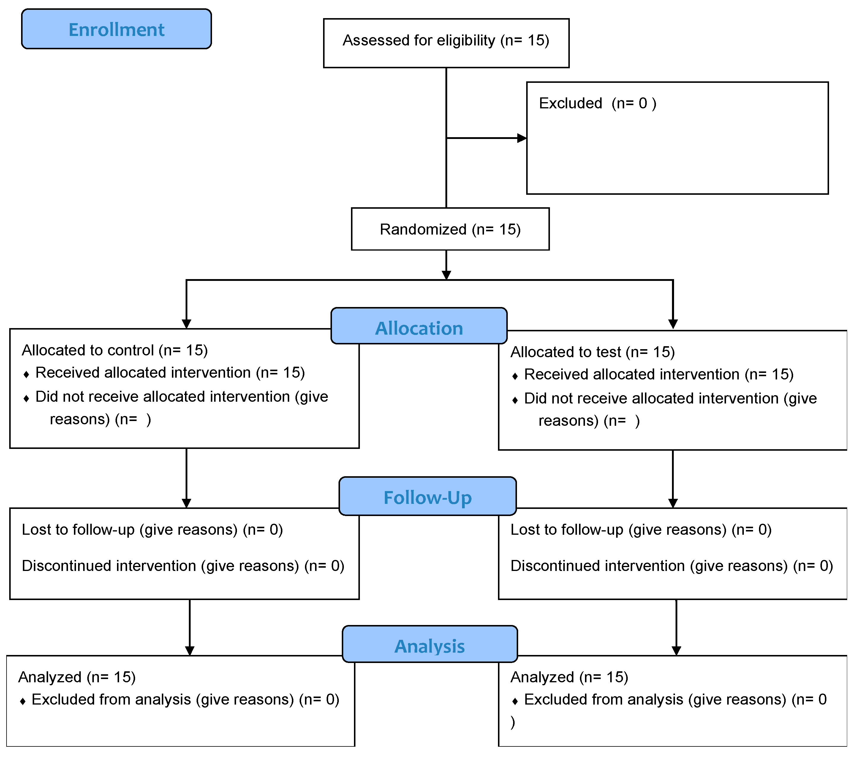 Dentistry 12 00292 g001
