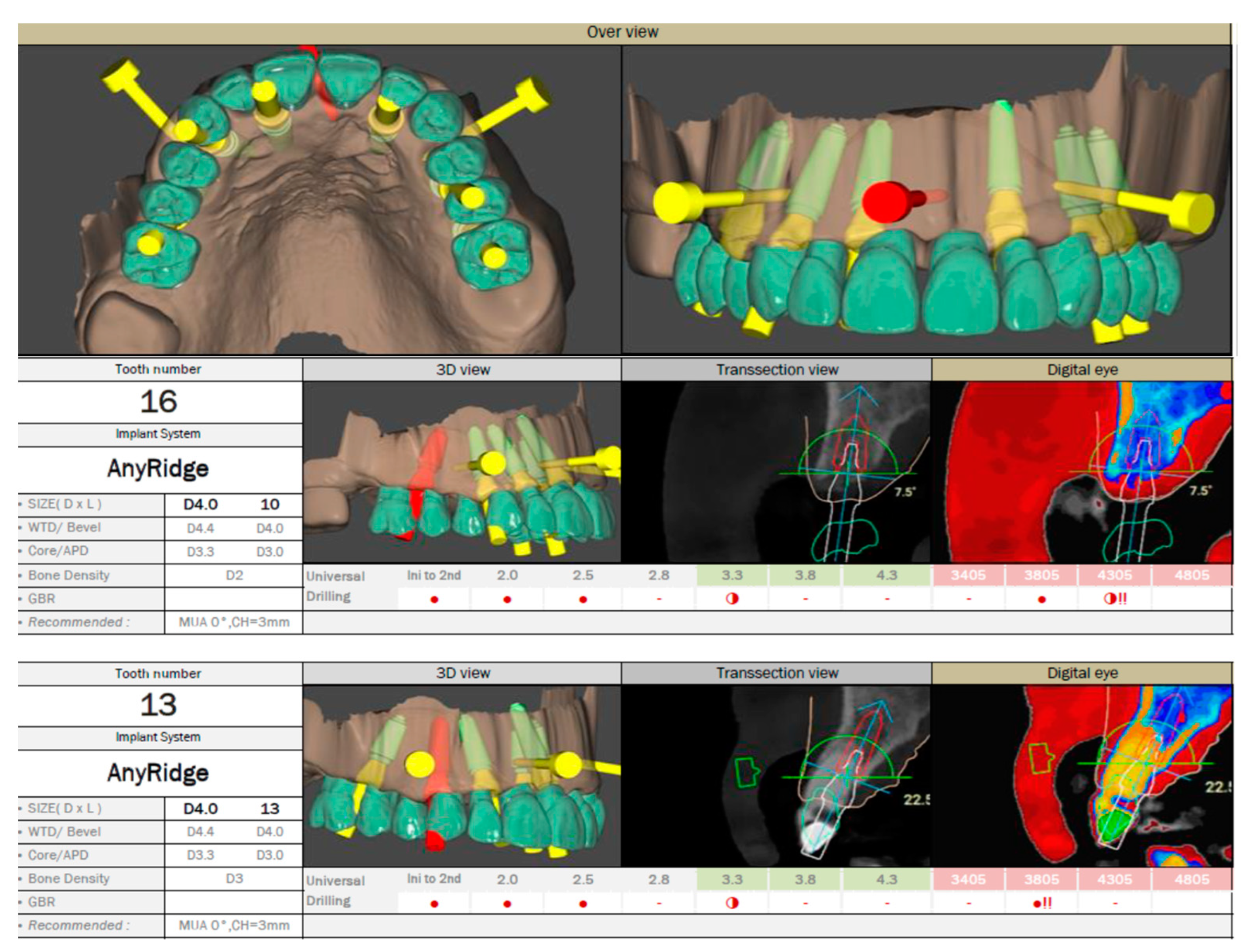 Dentistry 12 00347 g010