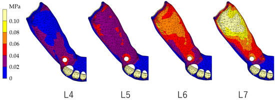 Dentistry 12 00358 g008
