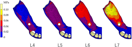 Dentistry 12 00358 g009