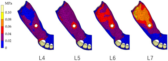 Dentistry 12 00358 g010