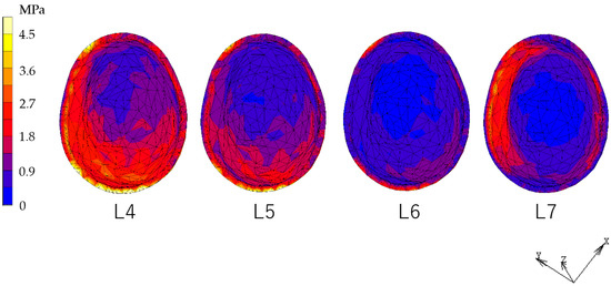 Dentistry 12 00358 g015
