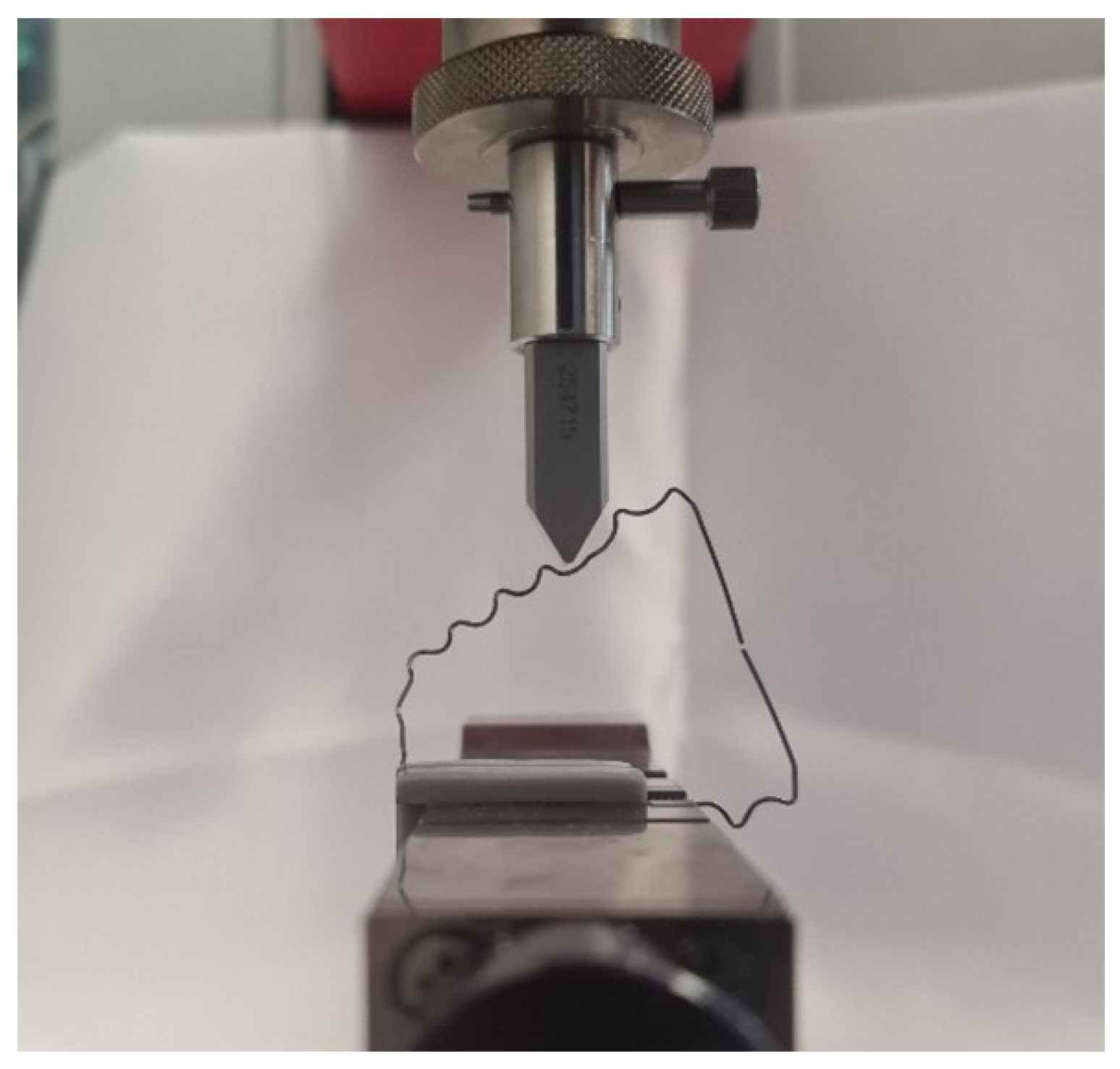 Dentistry 12 00399 g003 Dentistry 12 00399 g003