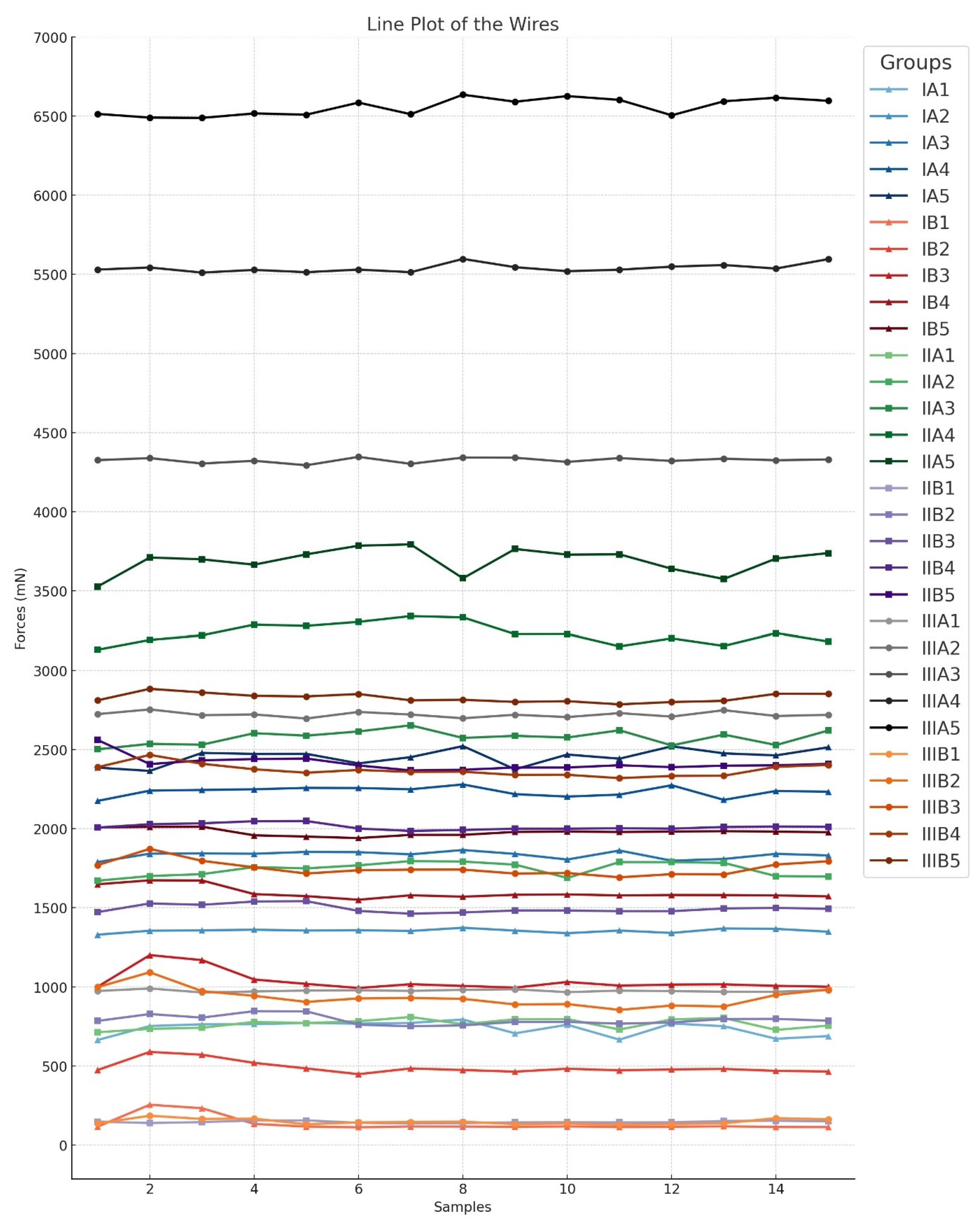 Dentistry 12 00399 g004 Dentistry 12 00399 g004