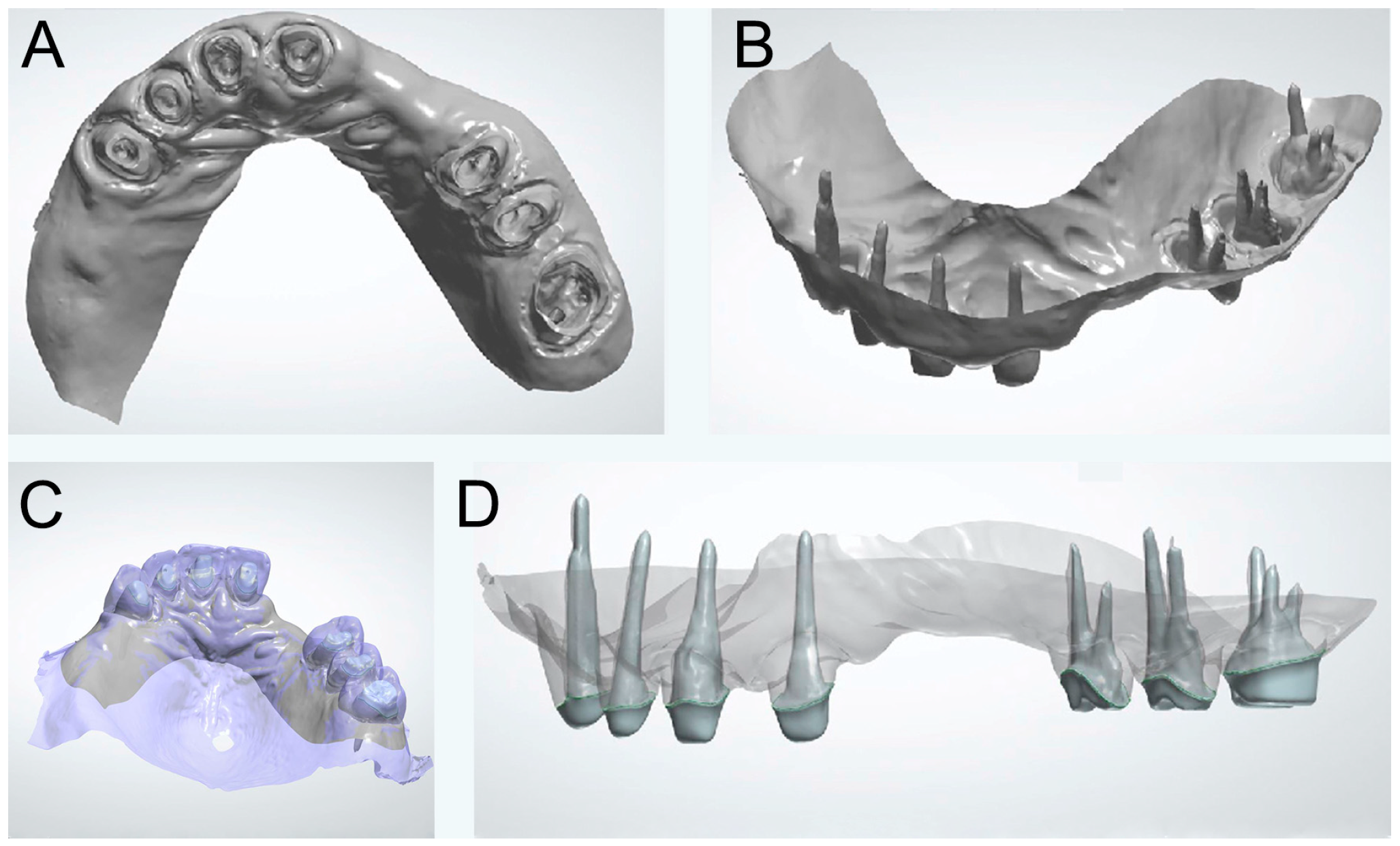 Dentistry 13 00007 g004