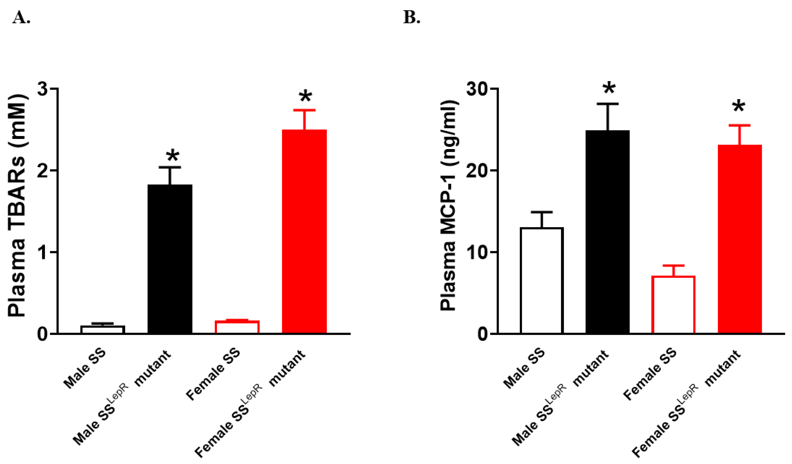Dentistry 13 00014 g001