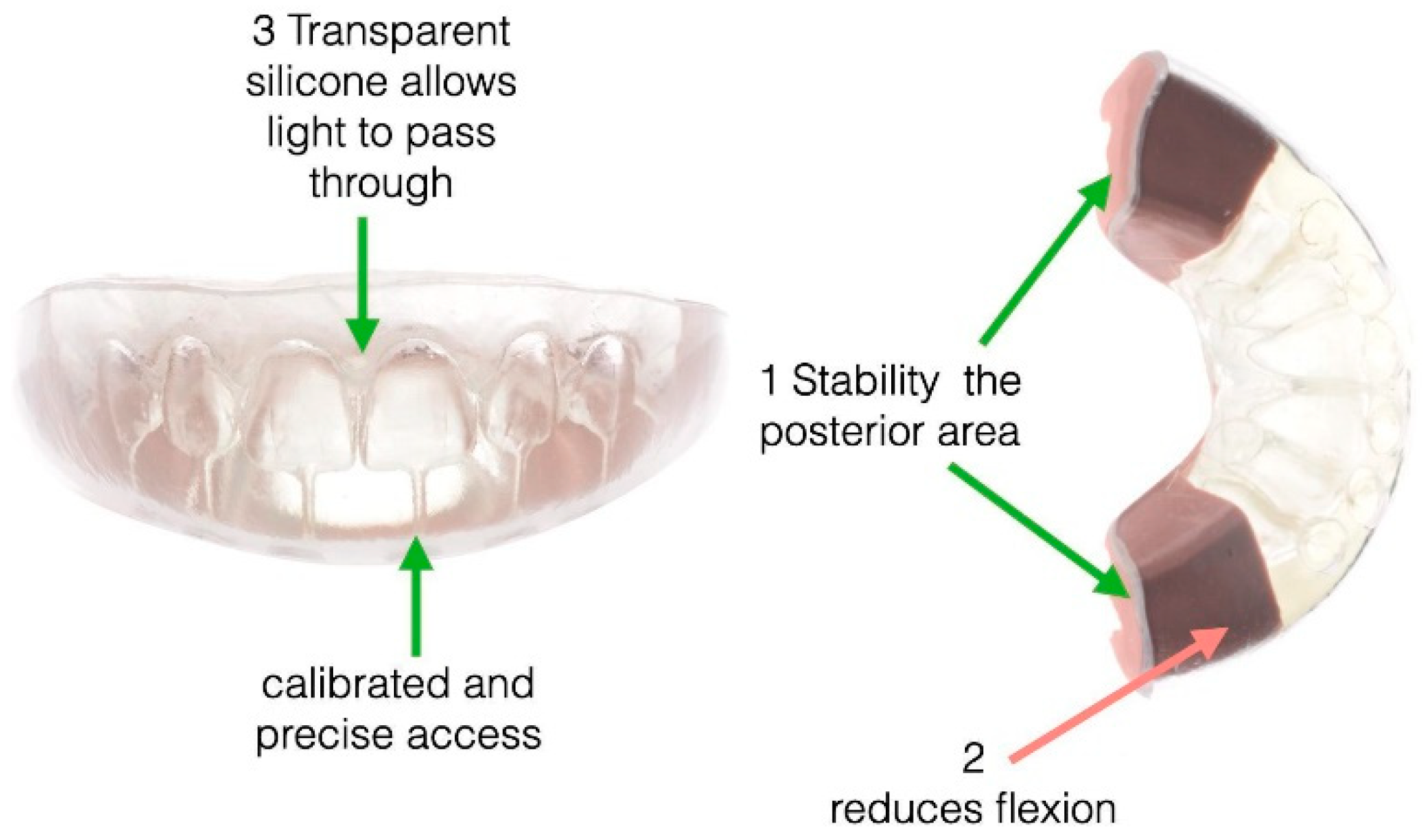 Dentistry 13 00018 g003