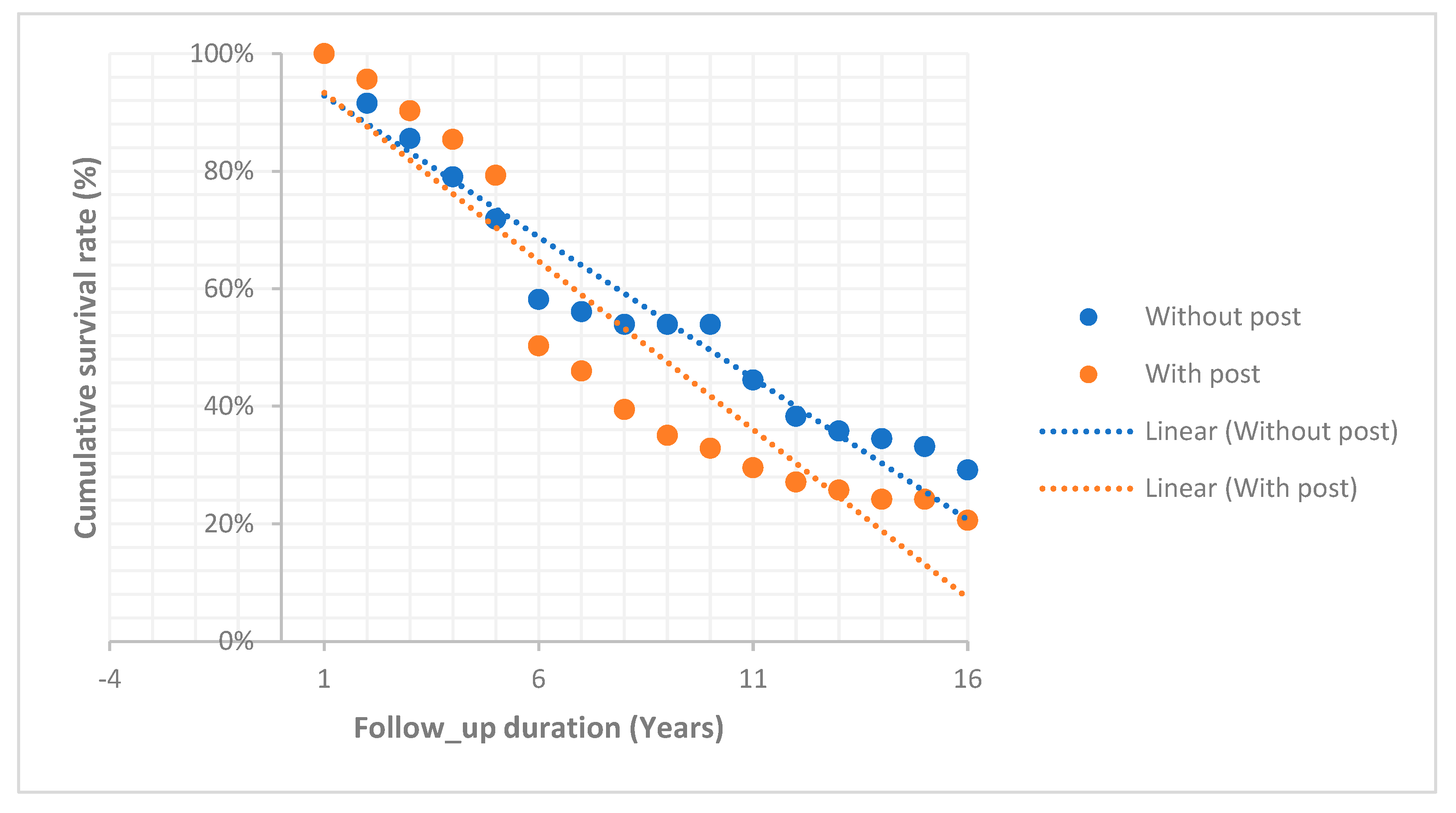 Dentistry 13 00042 g001