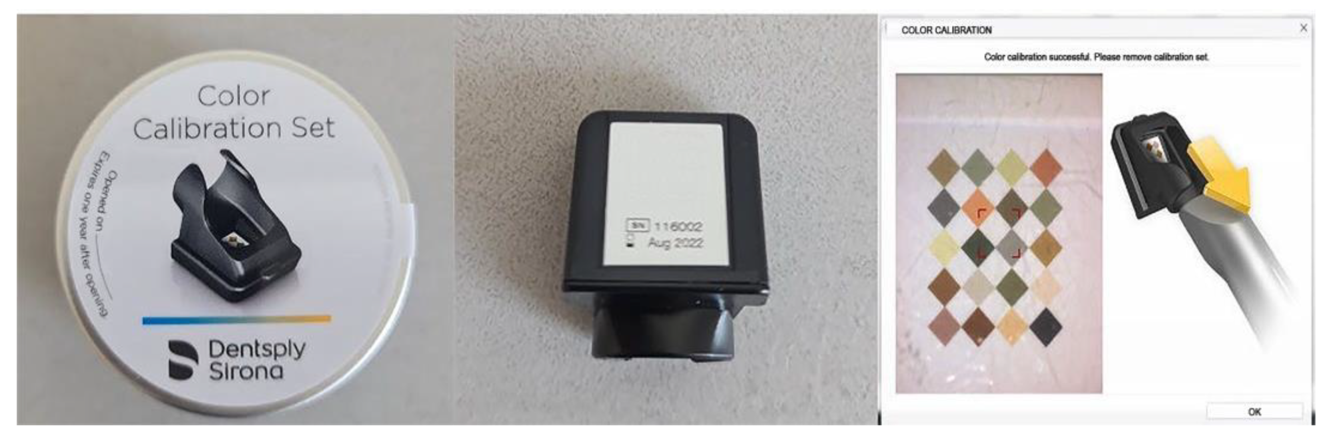 Dentistry 13 00043 g003