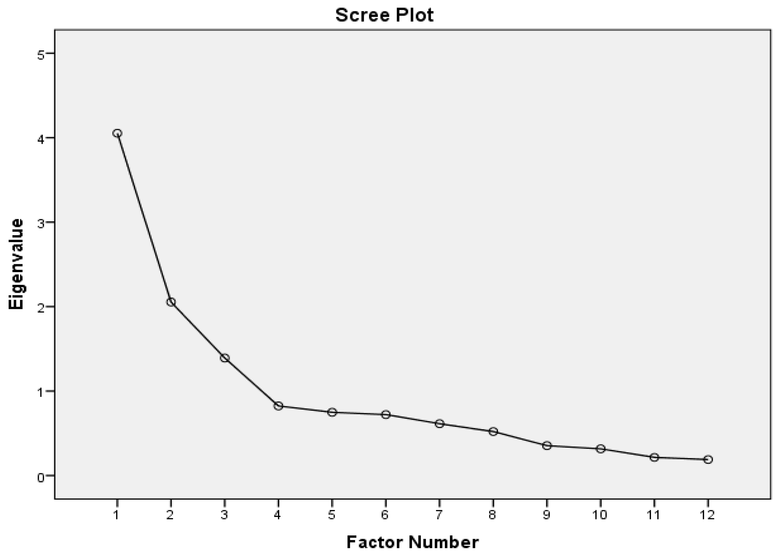 Dentistry 13 00056 g001