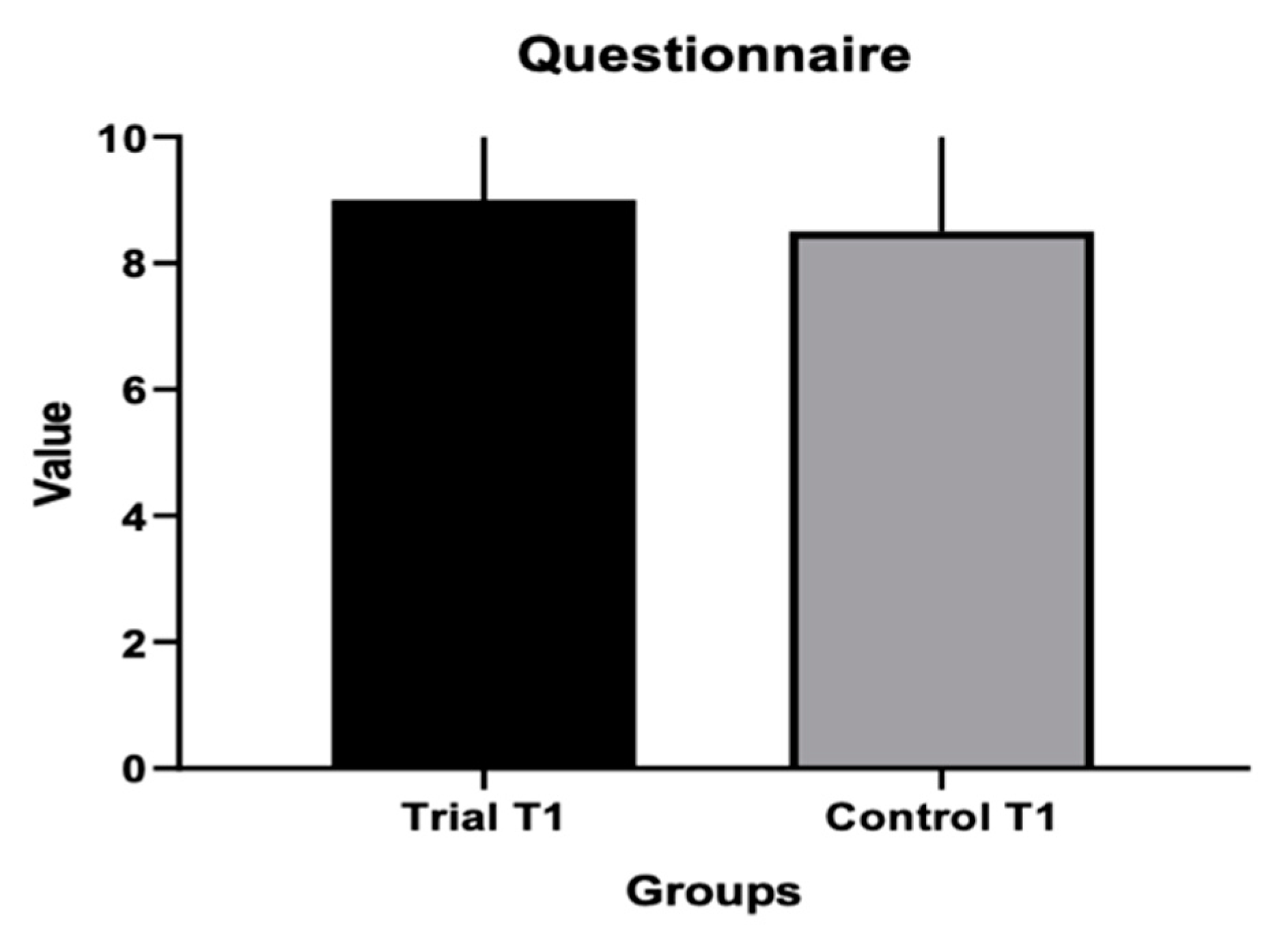 Dentistry 13 00062 g002