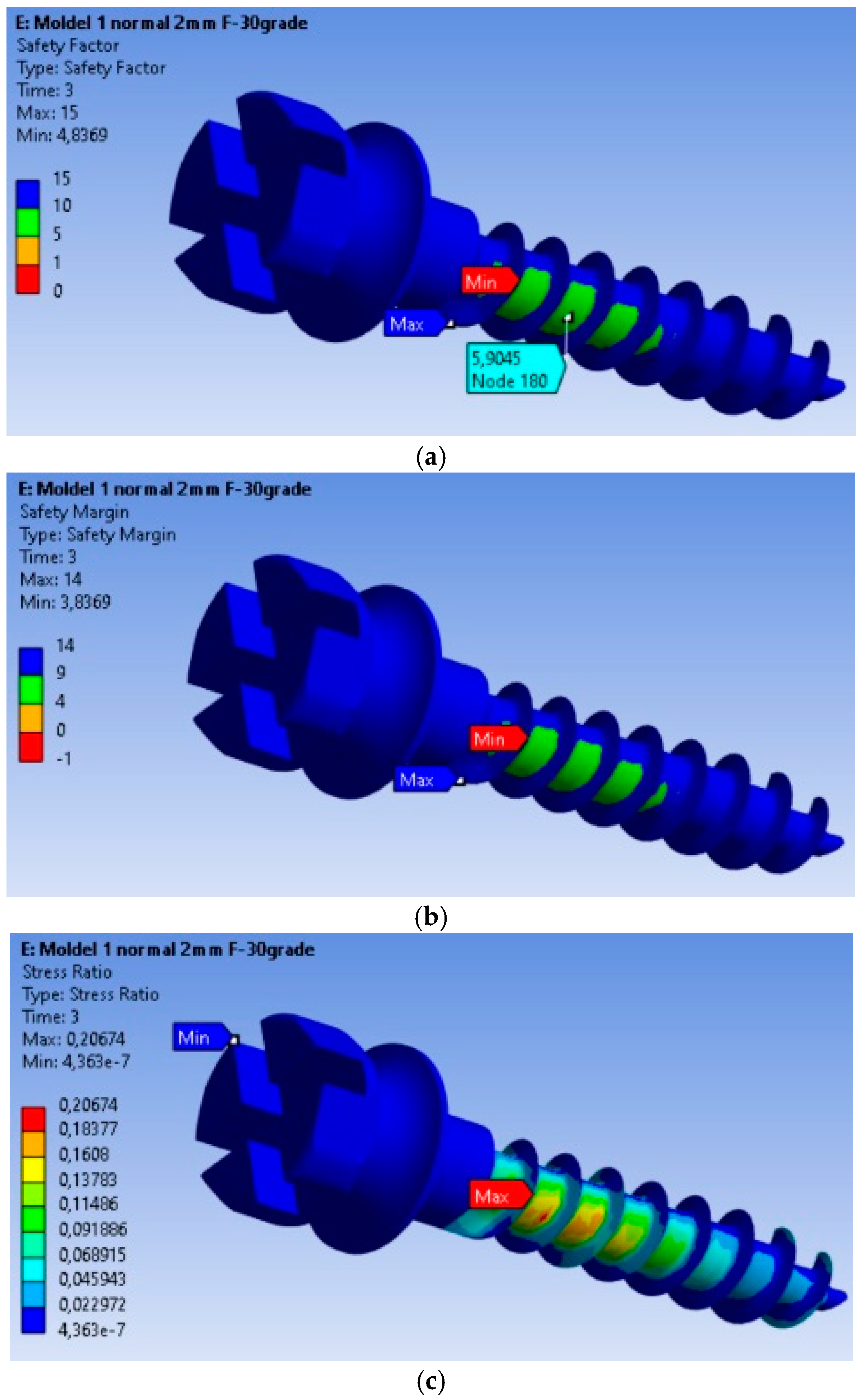 Dentistry 13 00071 g003