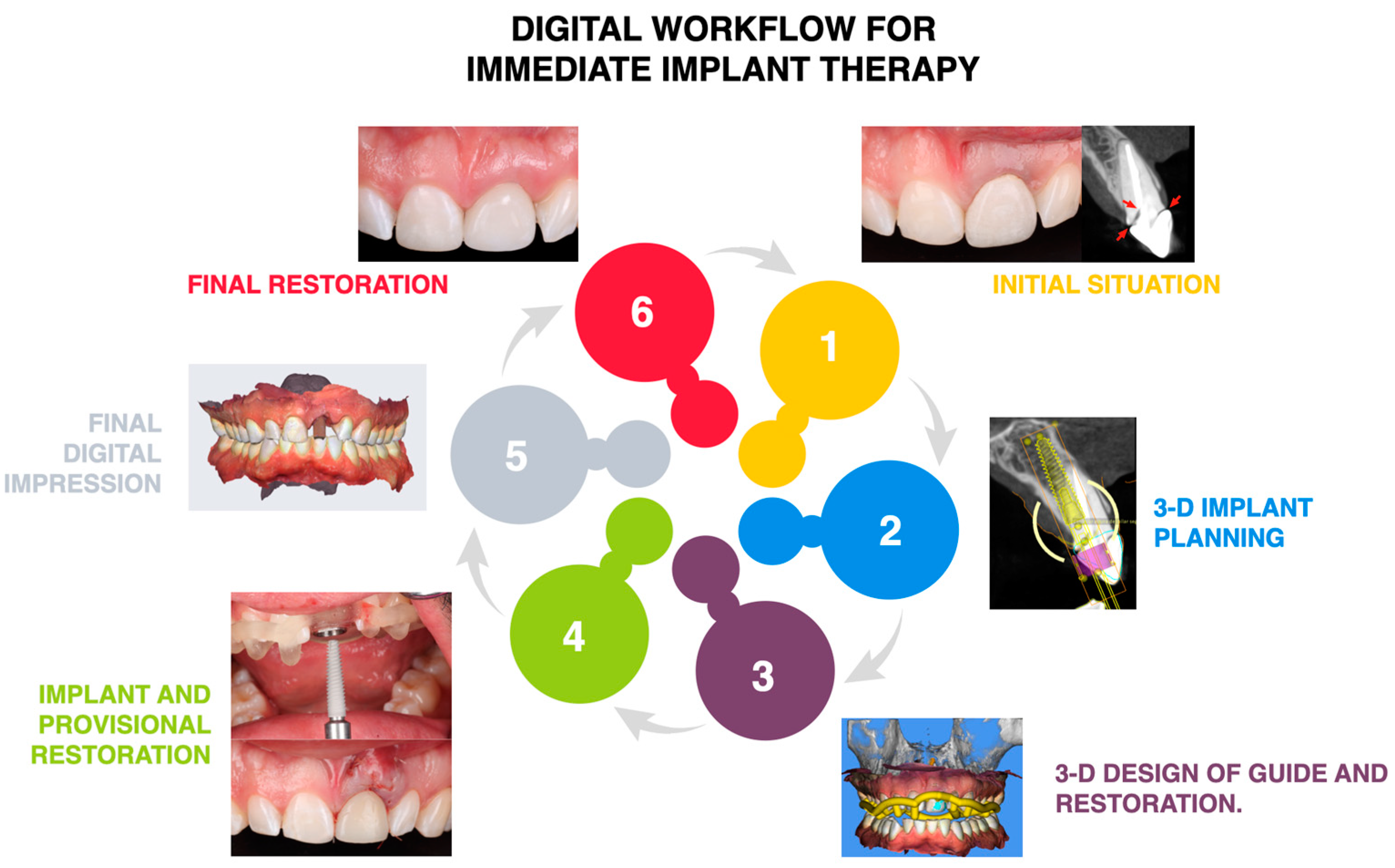 Dentistry 13 00073 g012