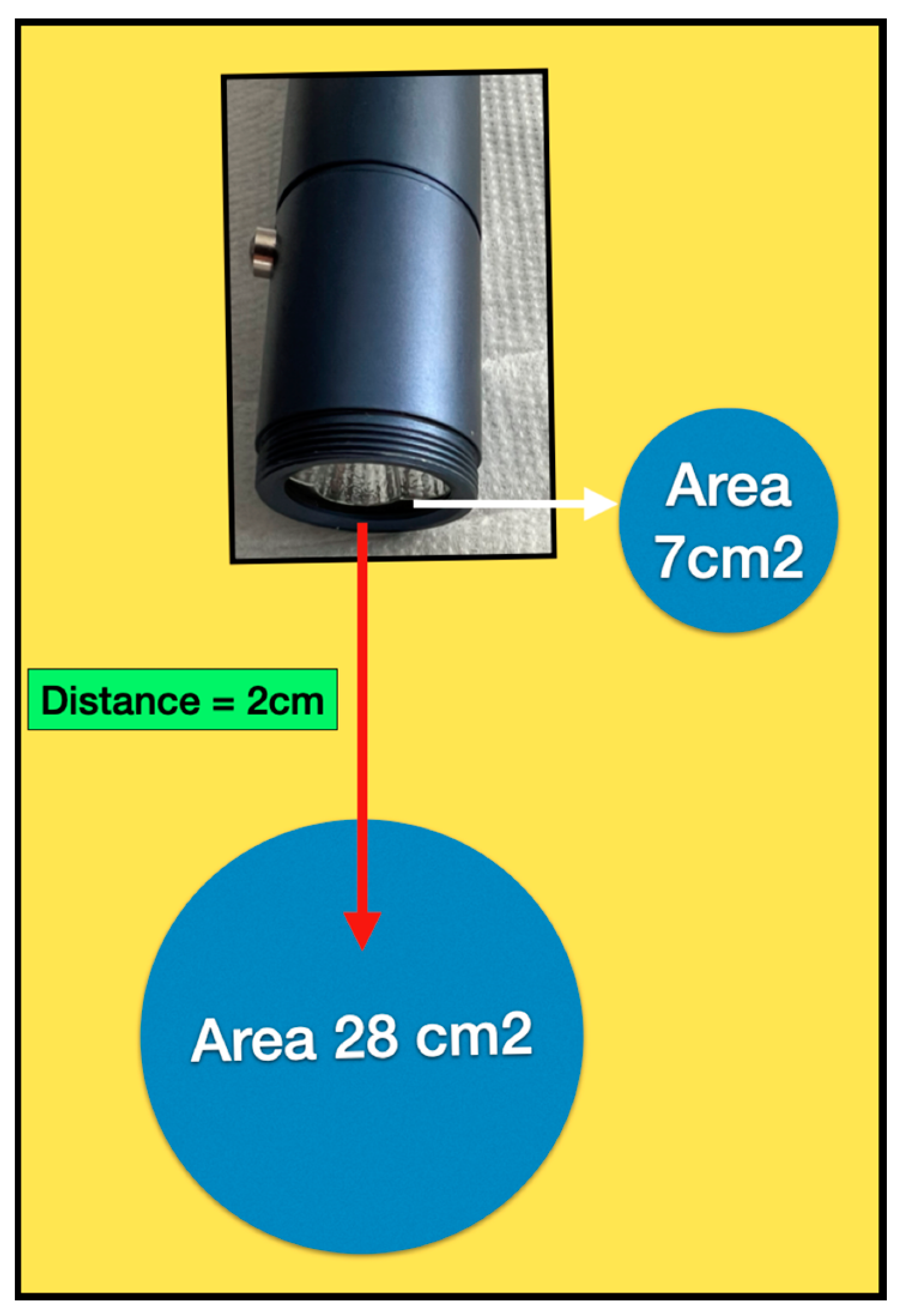 Dentistry 13 00076 g009