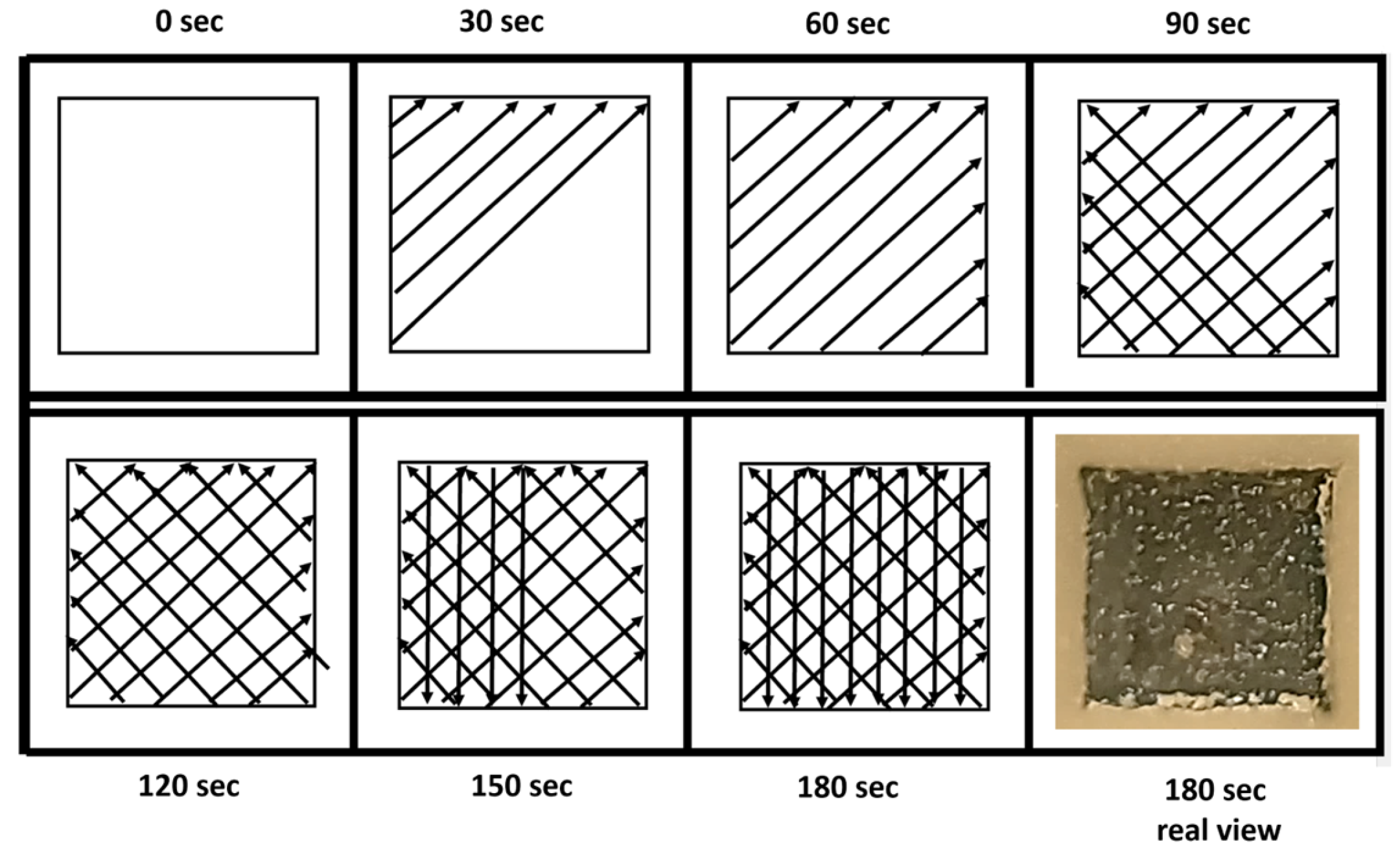 Dentistry 13 00088 g004