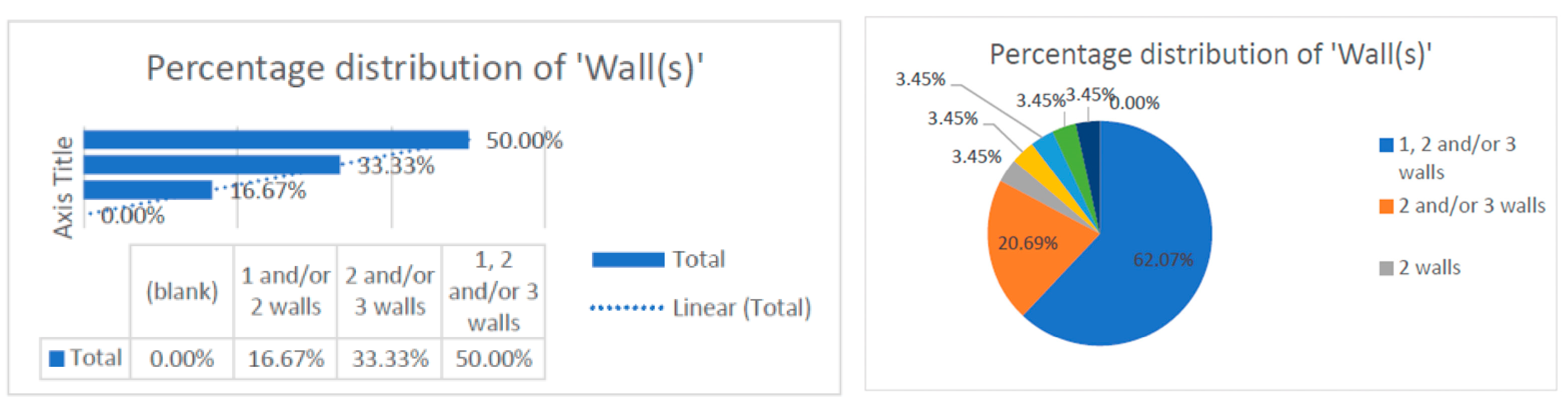 Dentistry 13 00092 g004