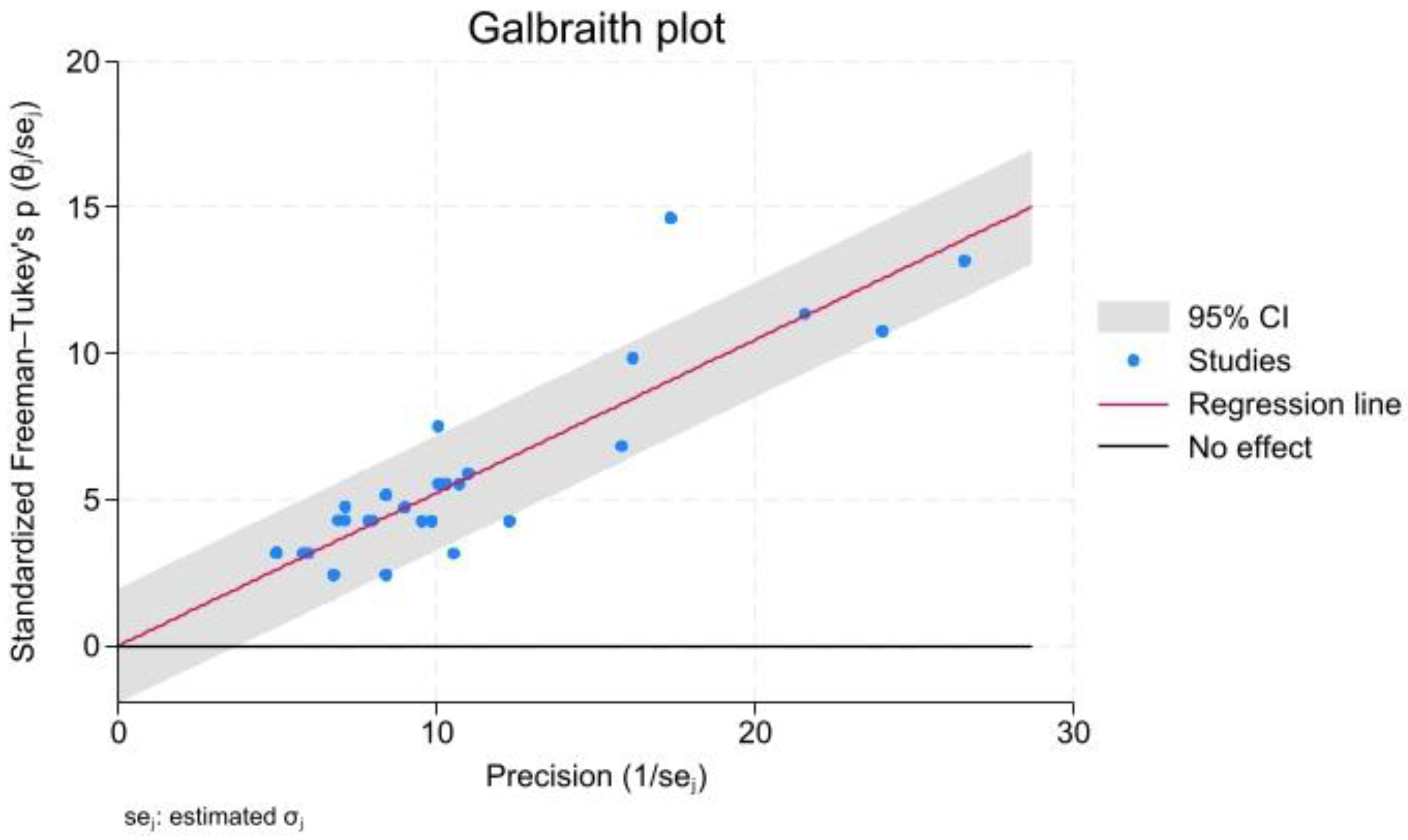 Dentistry 13 00094 g009