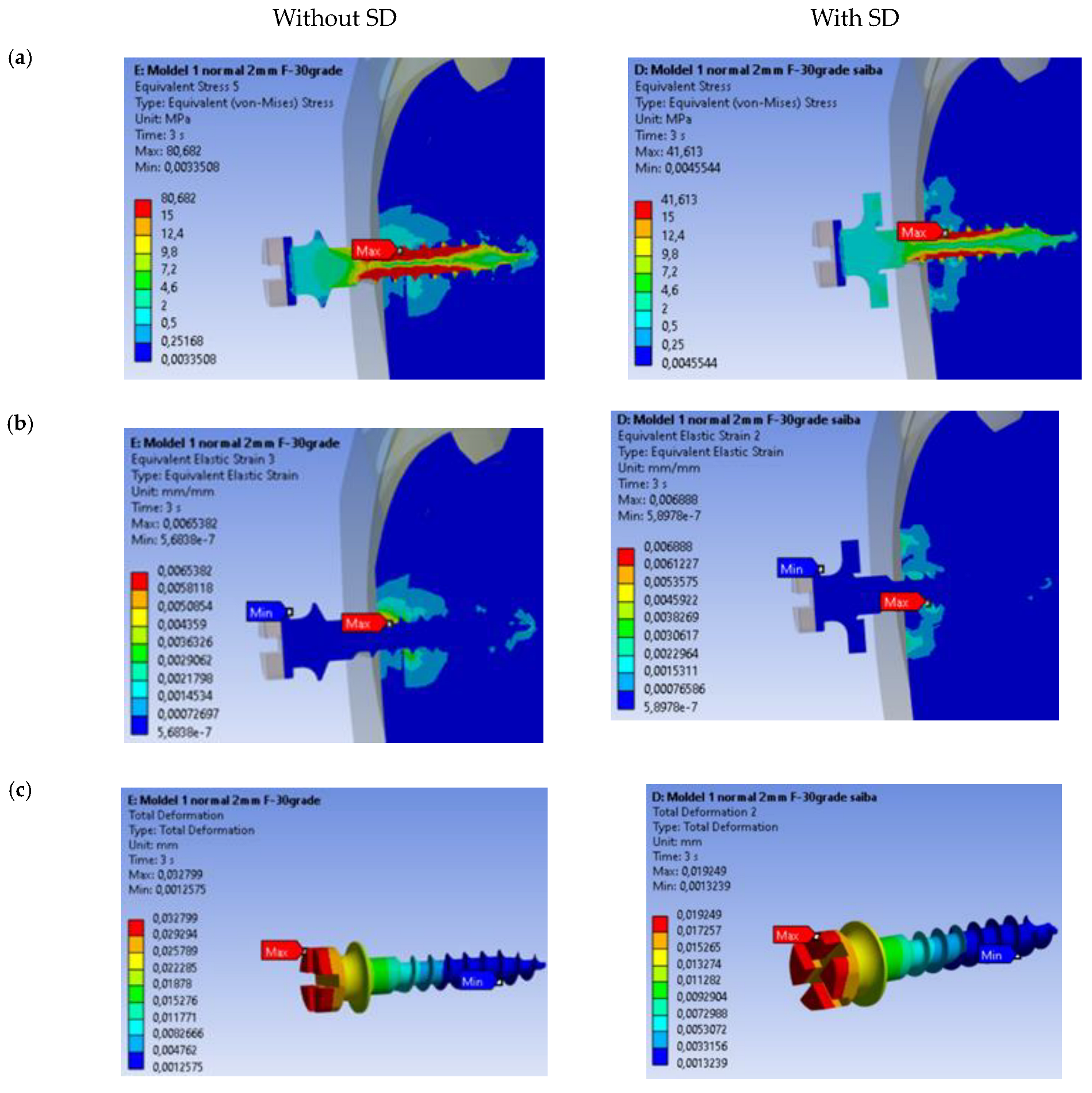 Dentistry 13 00109 g004