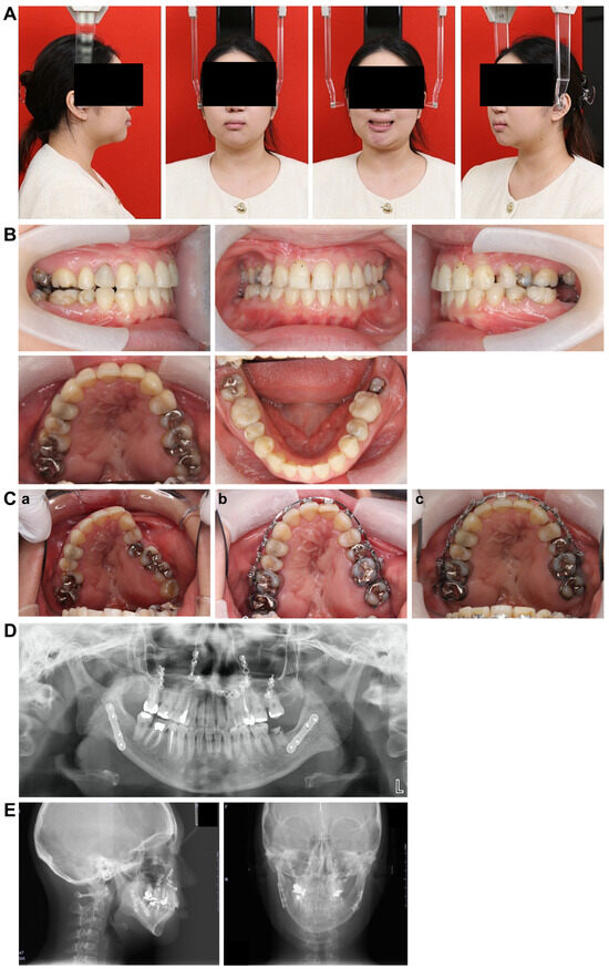 Dentistry 13 00131 g009