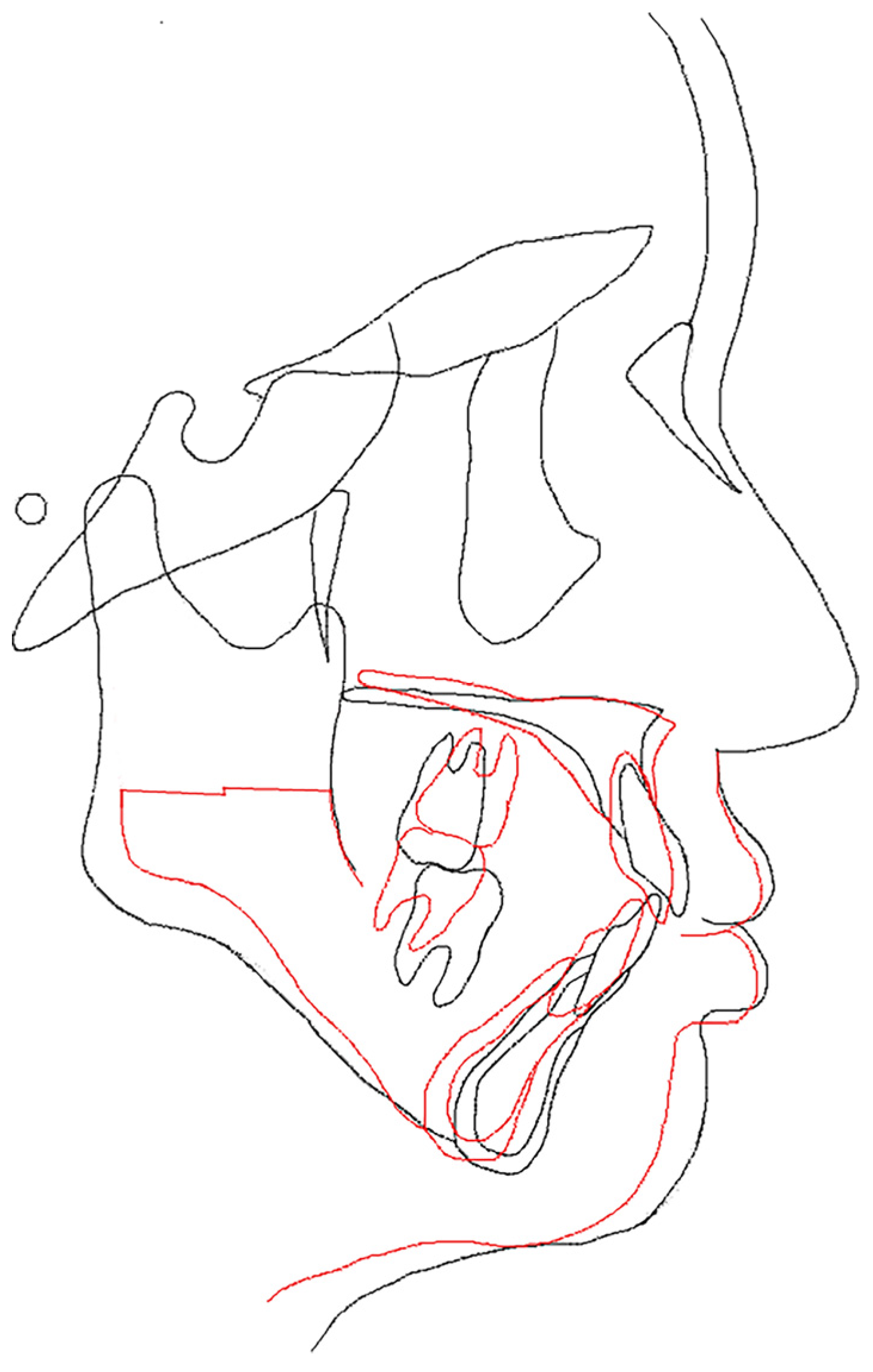 Dentistry 13 00131 g010