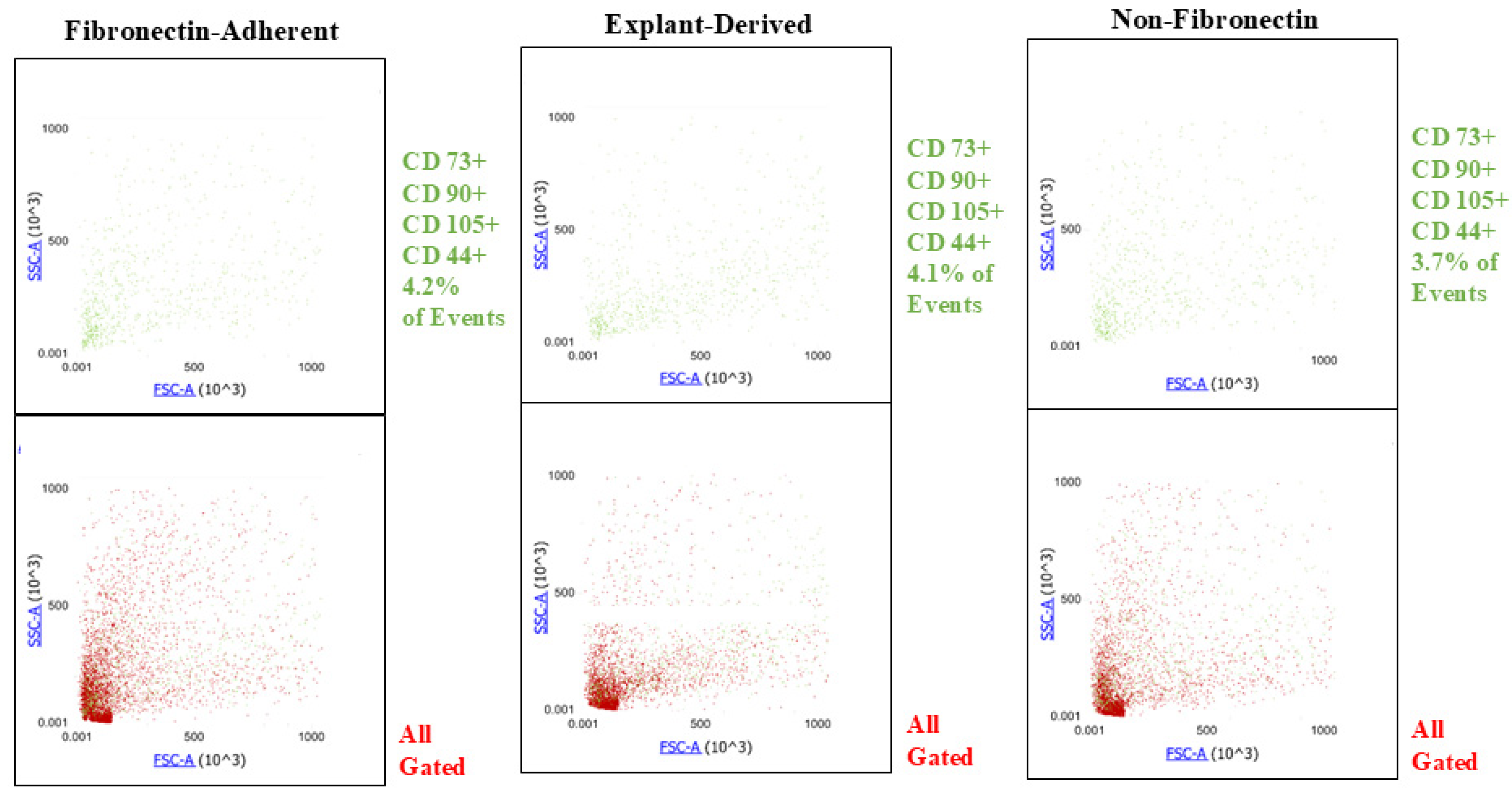 Dentistry 13 00159 g0a1