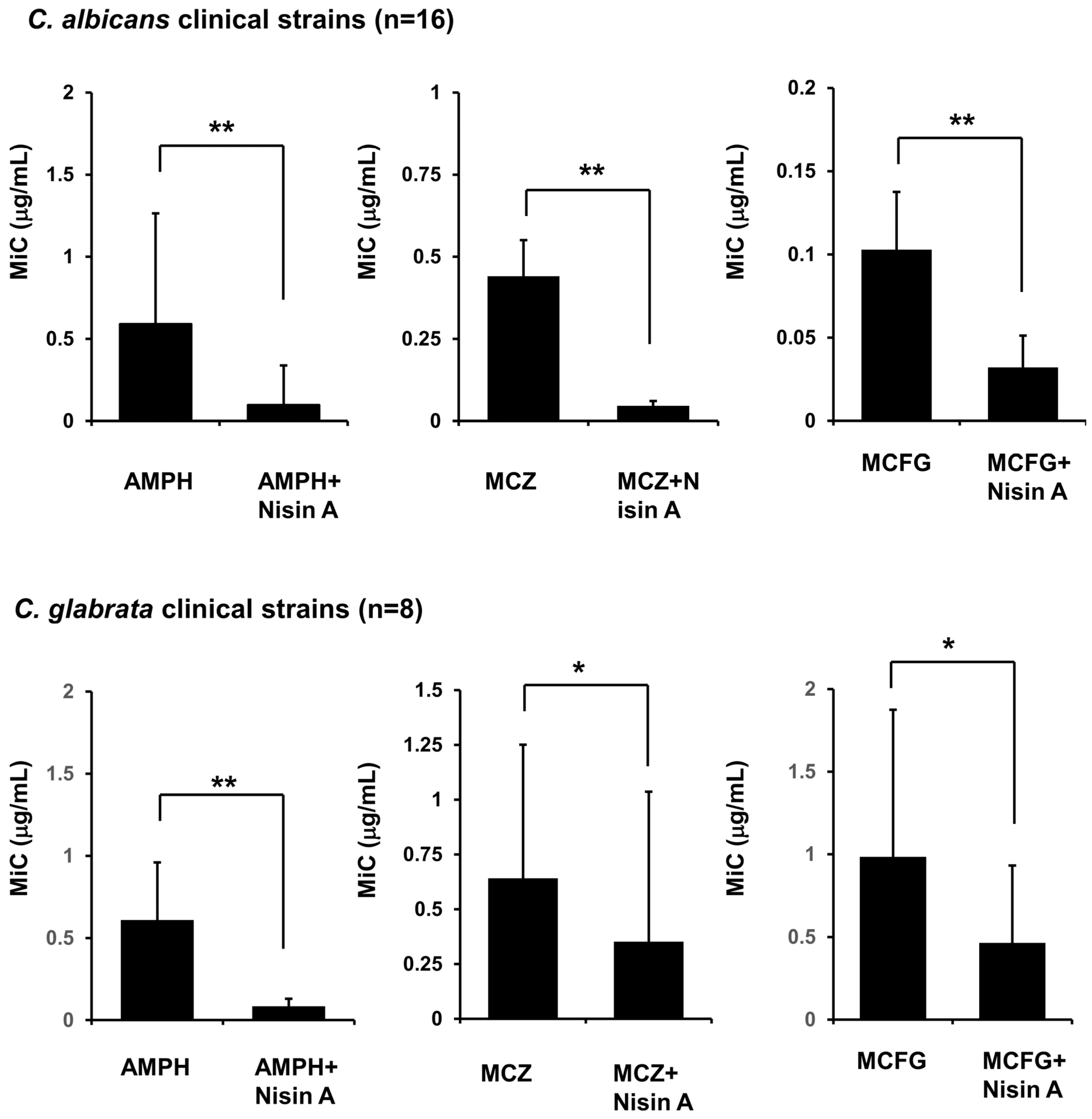 Dentistry 13 00160 g005