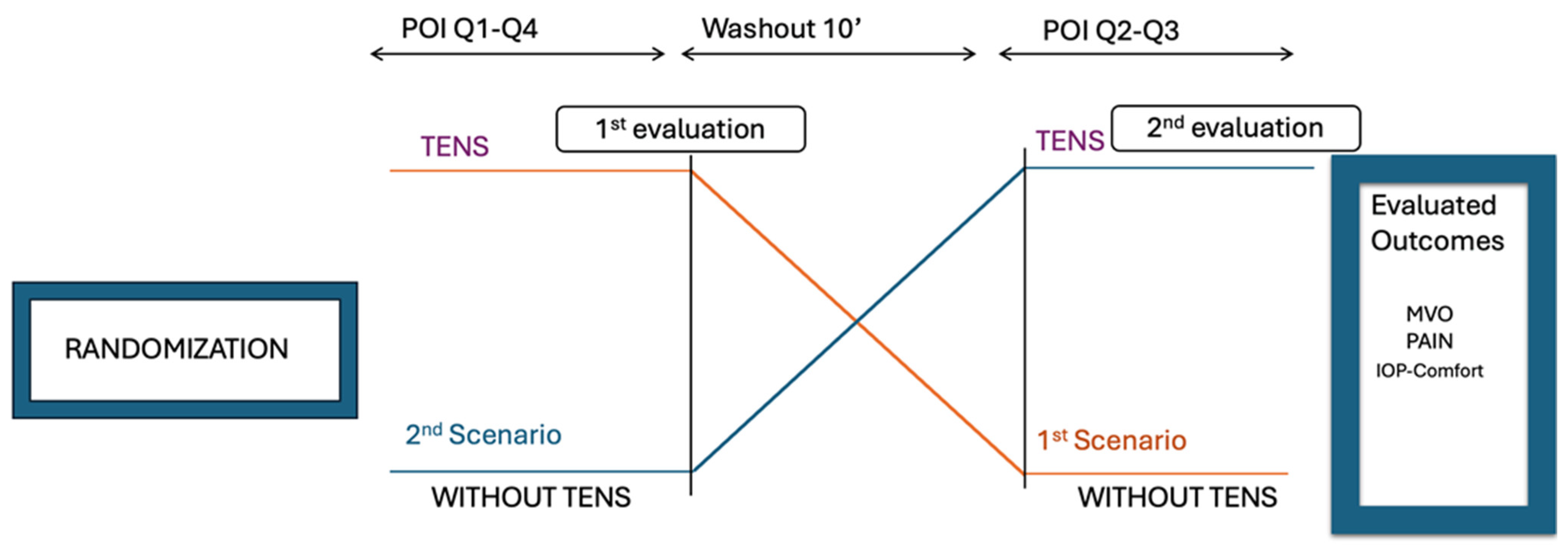 Dentistry 13 00161 g001 Dentistry 13 00161 g001