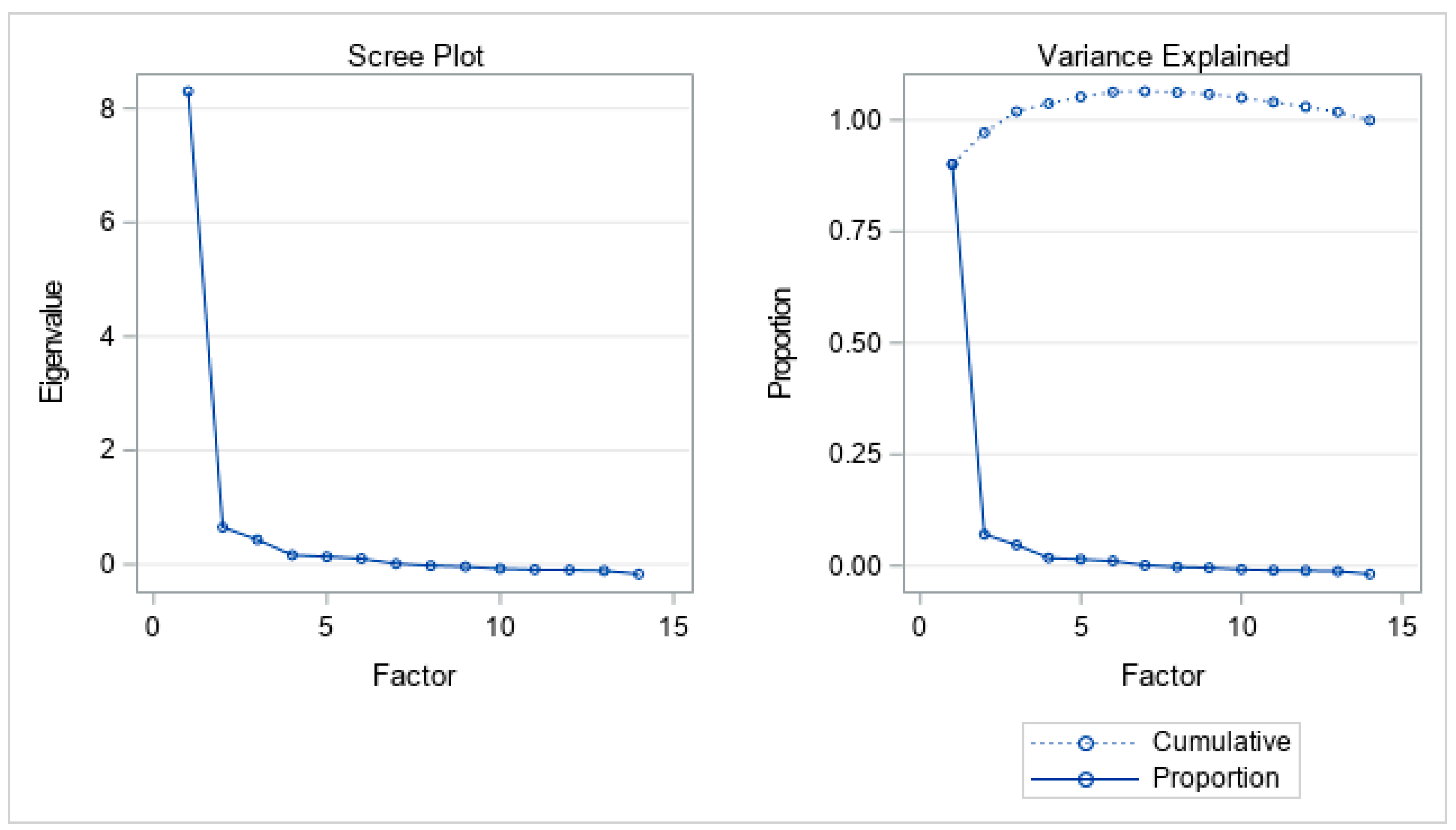 Dentistry 13 00203 g001
