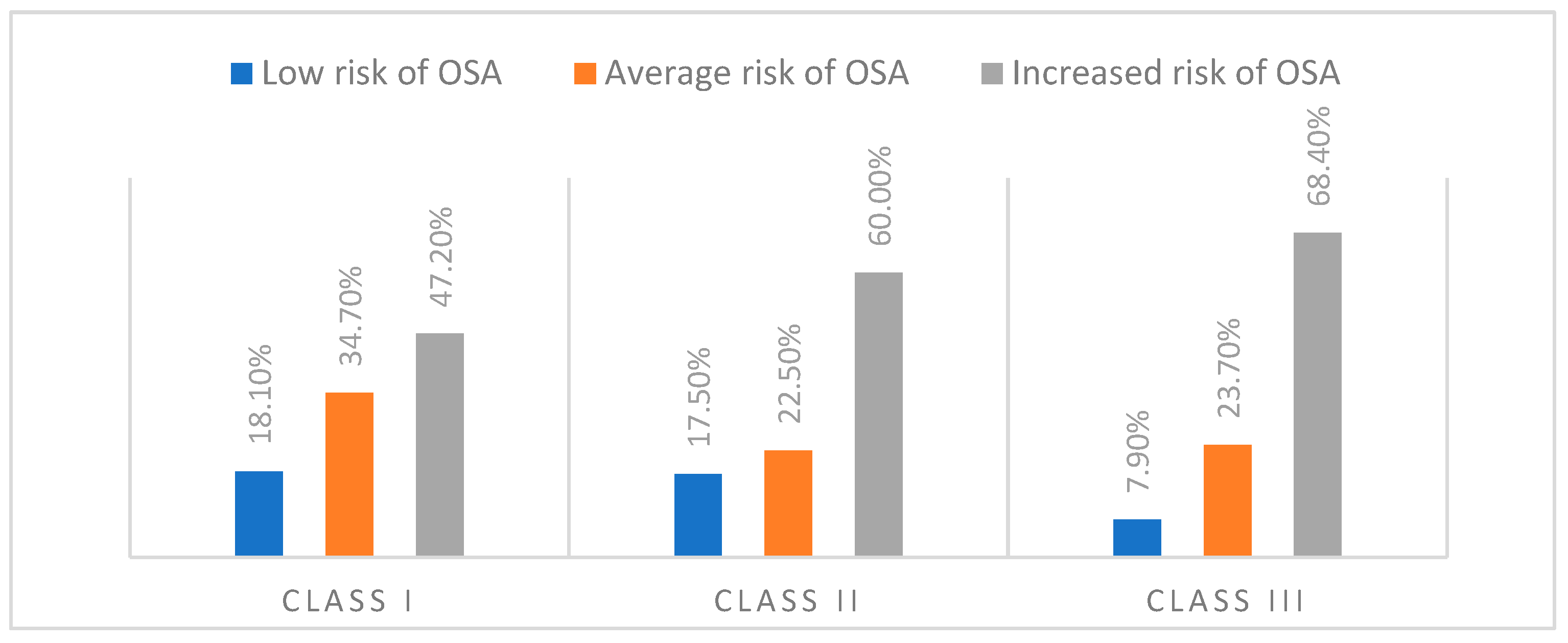 Dentistry 13 00208 g001
