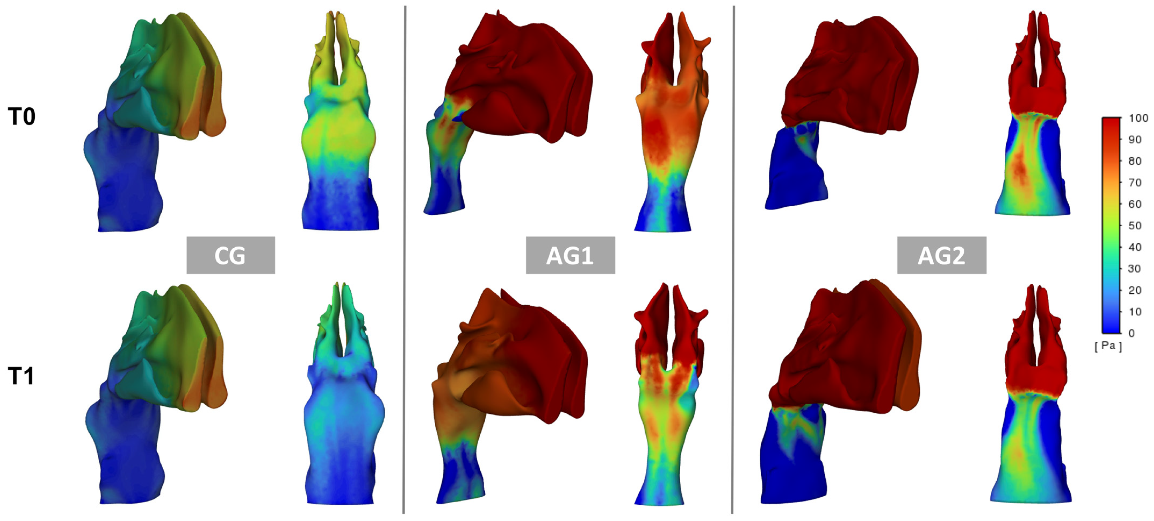 Dentistry 13 00209 g004