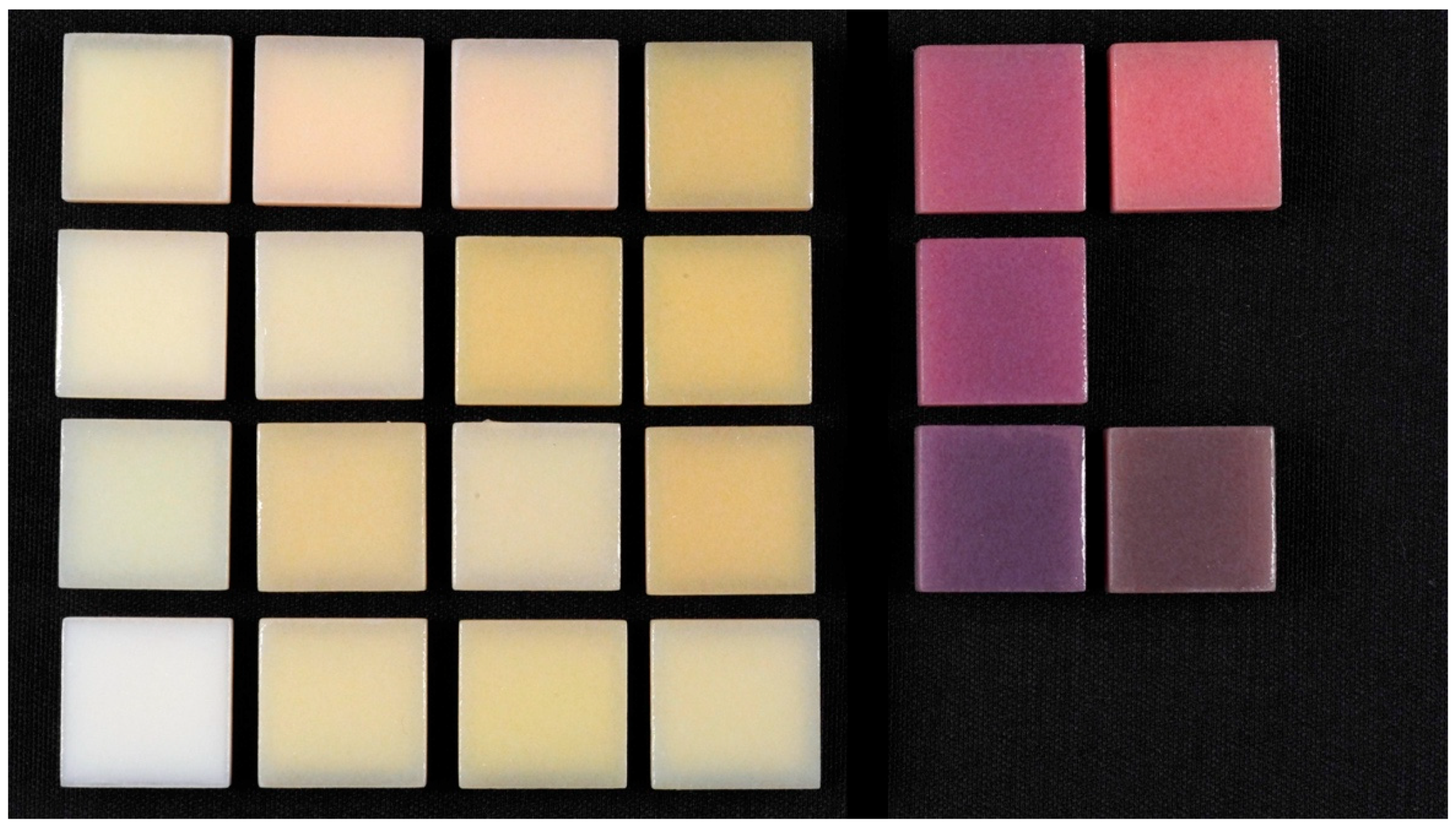 Dentistry 13 00220 g005