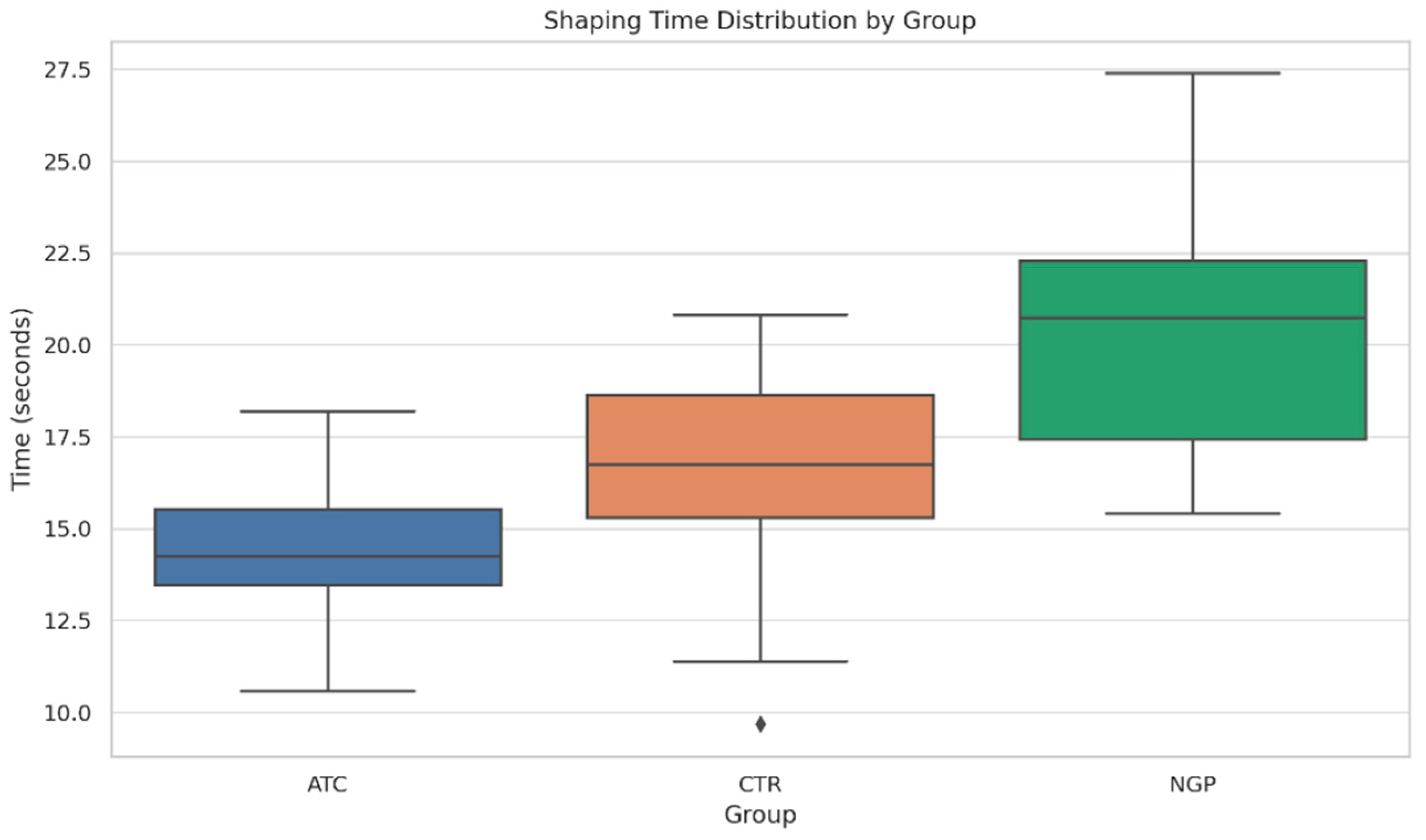 Dentistry 13 00262 g002 Dentistry 13 00262 g002