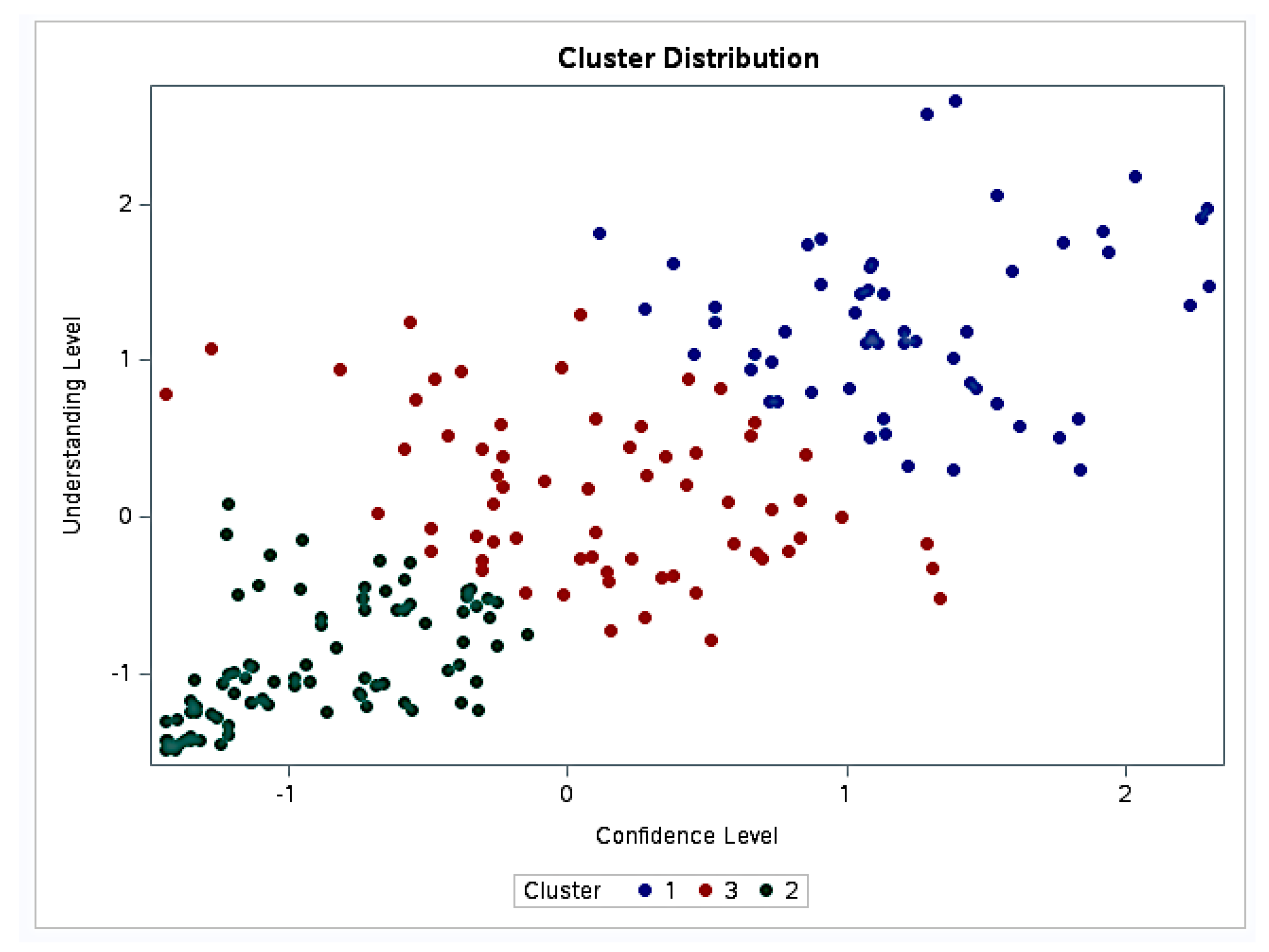 Dentistry 13 00266 g006