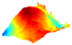 Dentistry 13 00277 i003