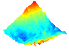 Dentistry 13 00277 i004