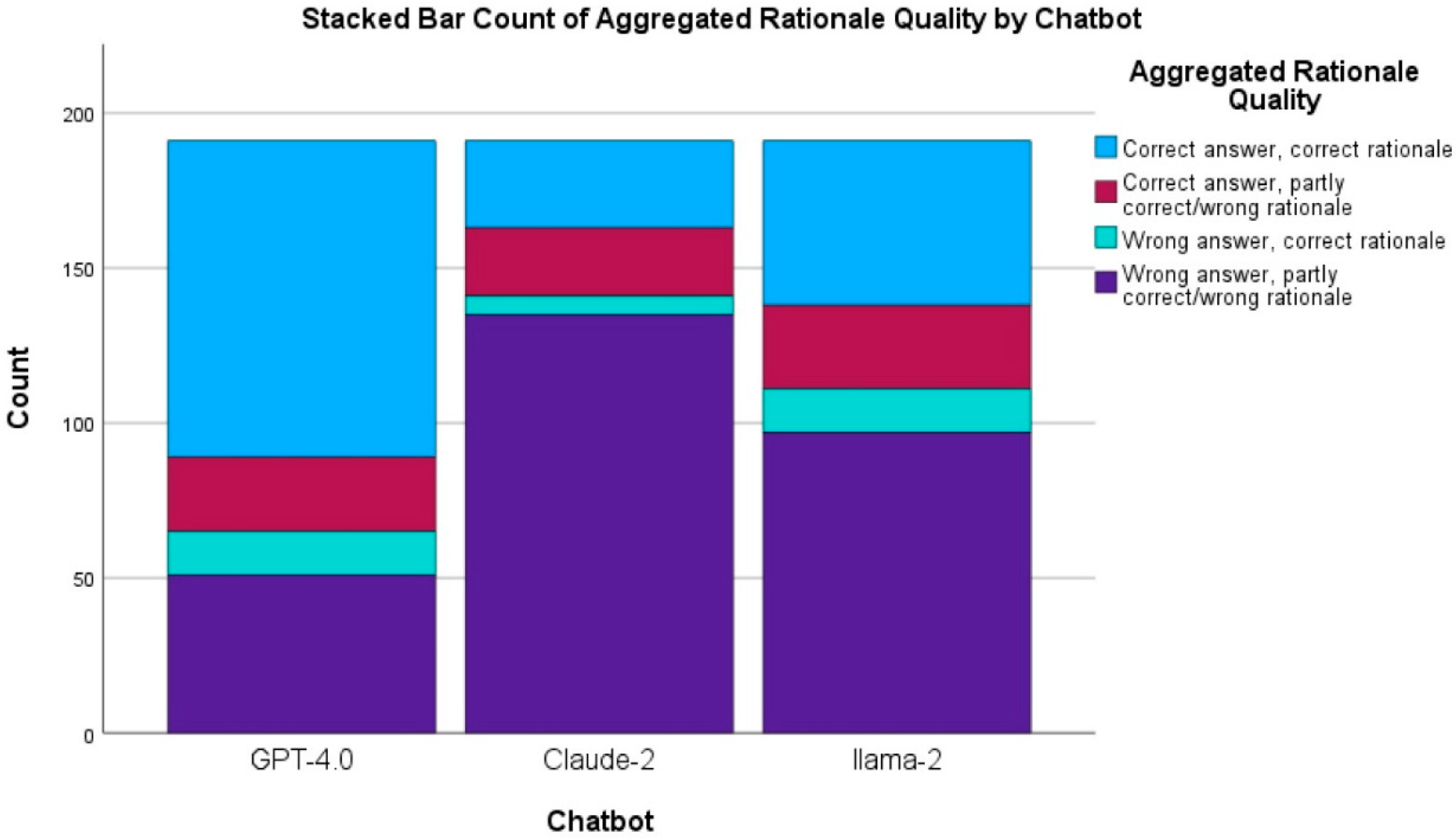 Dentistry 13 00279 g001